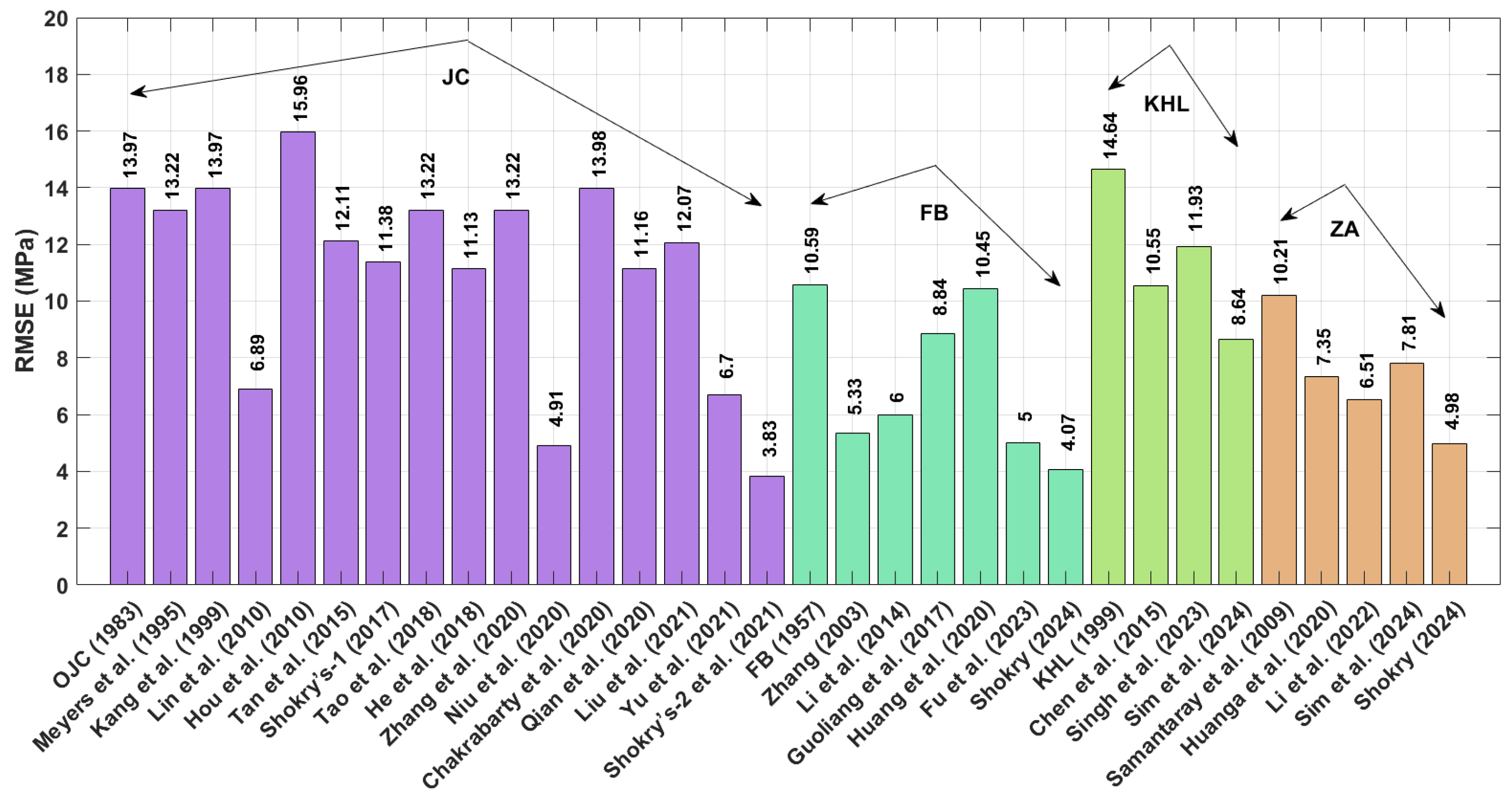Materials 18 02061 g018
