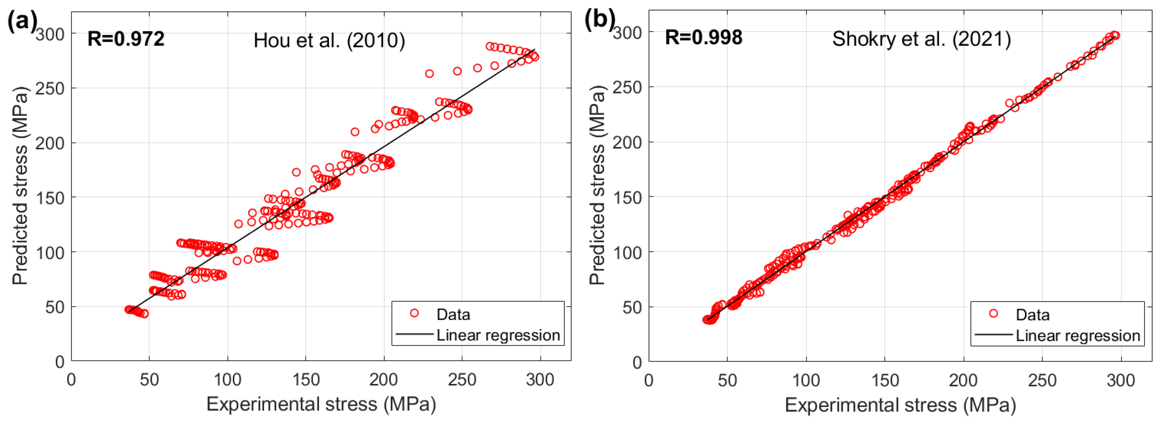 Materials 18 02061 g020