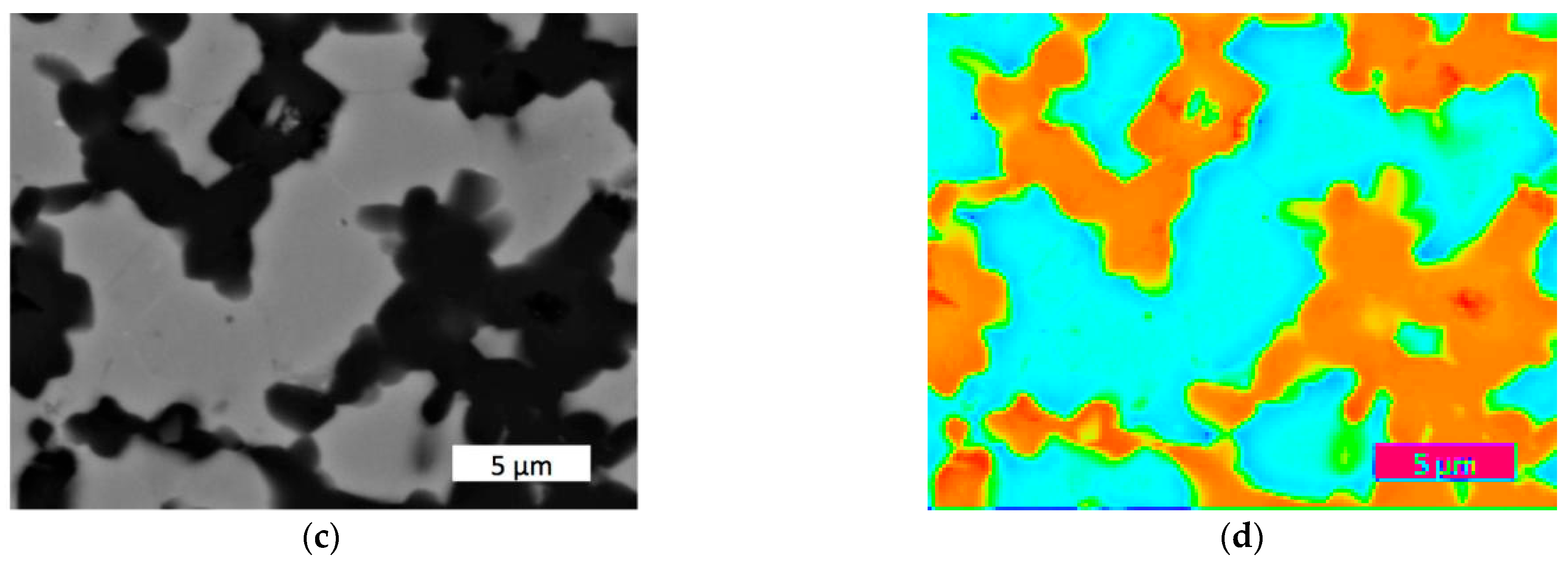 Materials 18 02062 g003b