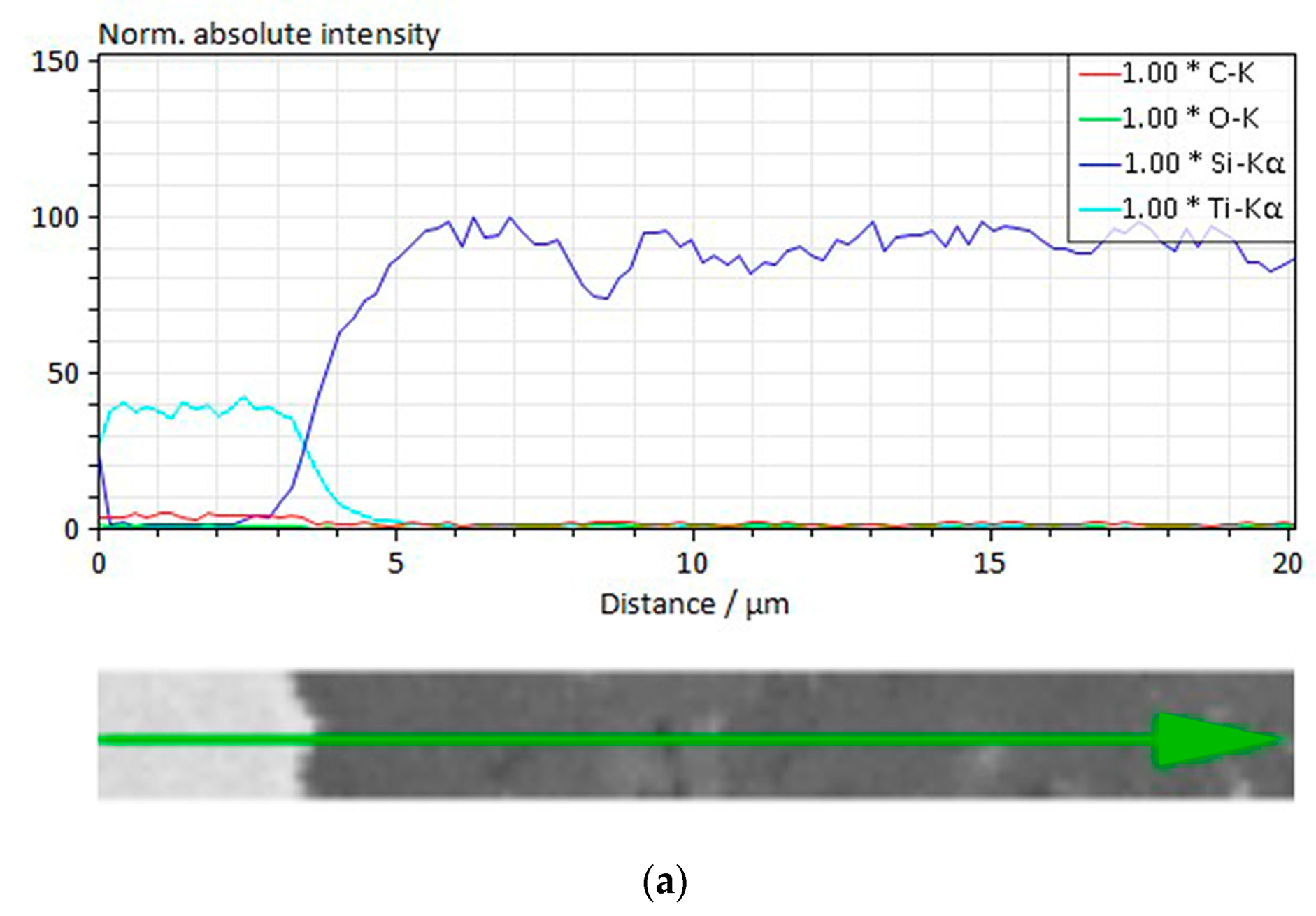 Materials 18 02062 g004a