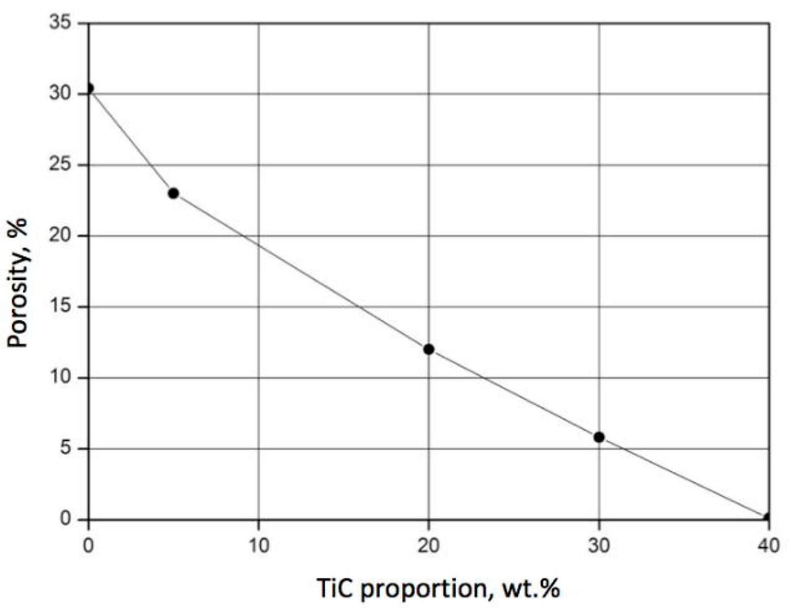 Materials 18 02062 g005