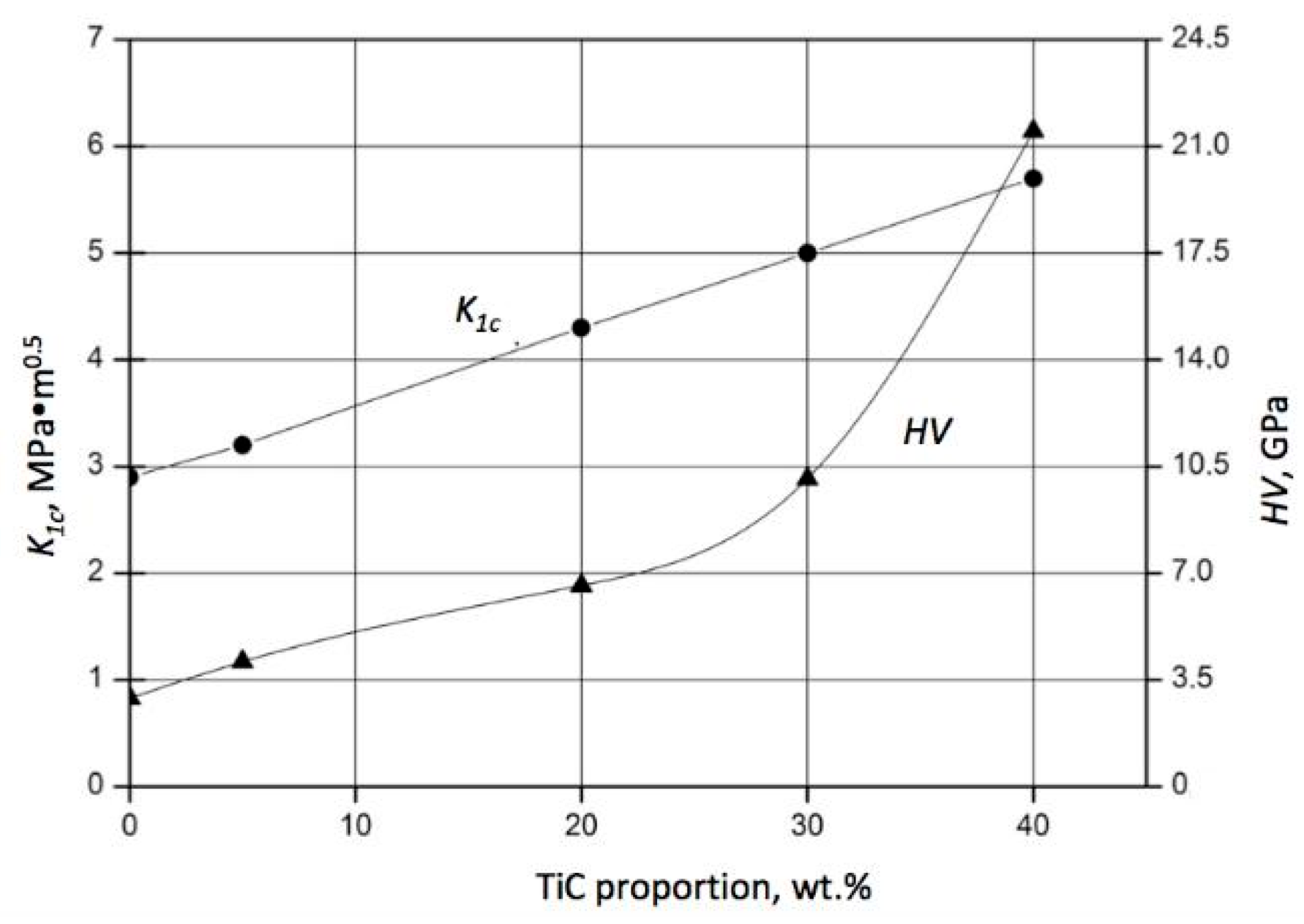 Materials 18 02062 g007