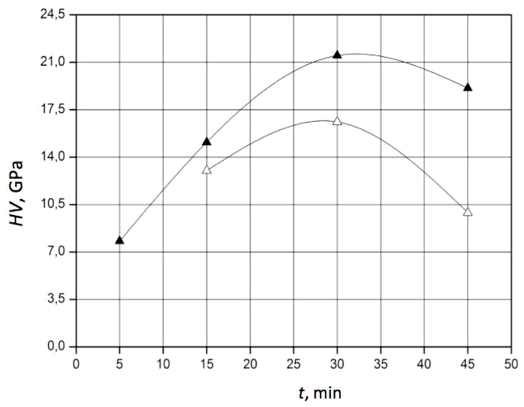 Materials 18 02062 g009