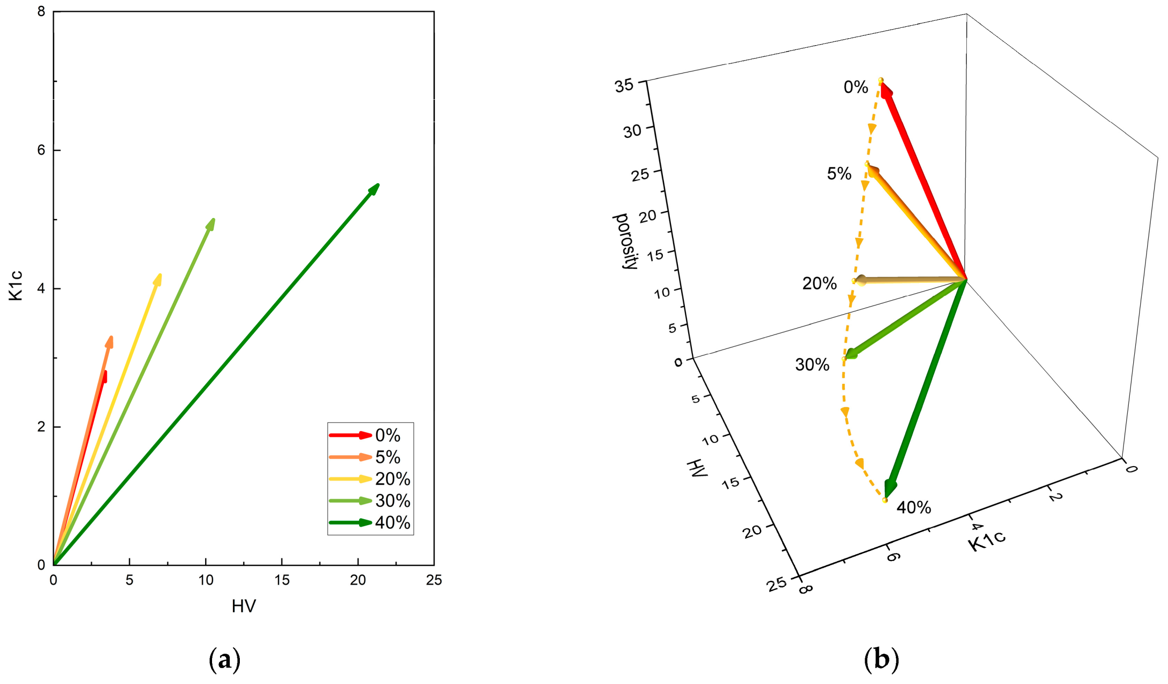 Materials 18 02062 g010