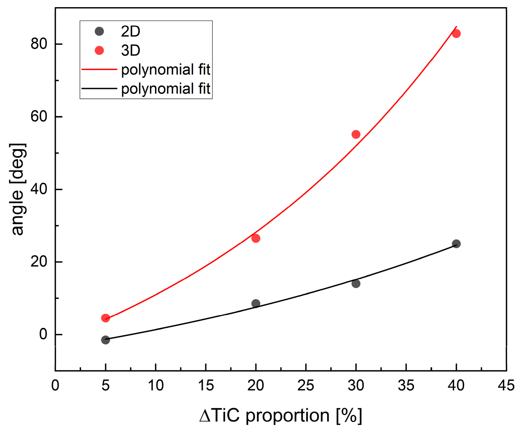 Materials 18 02062 g011