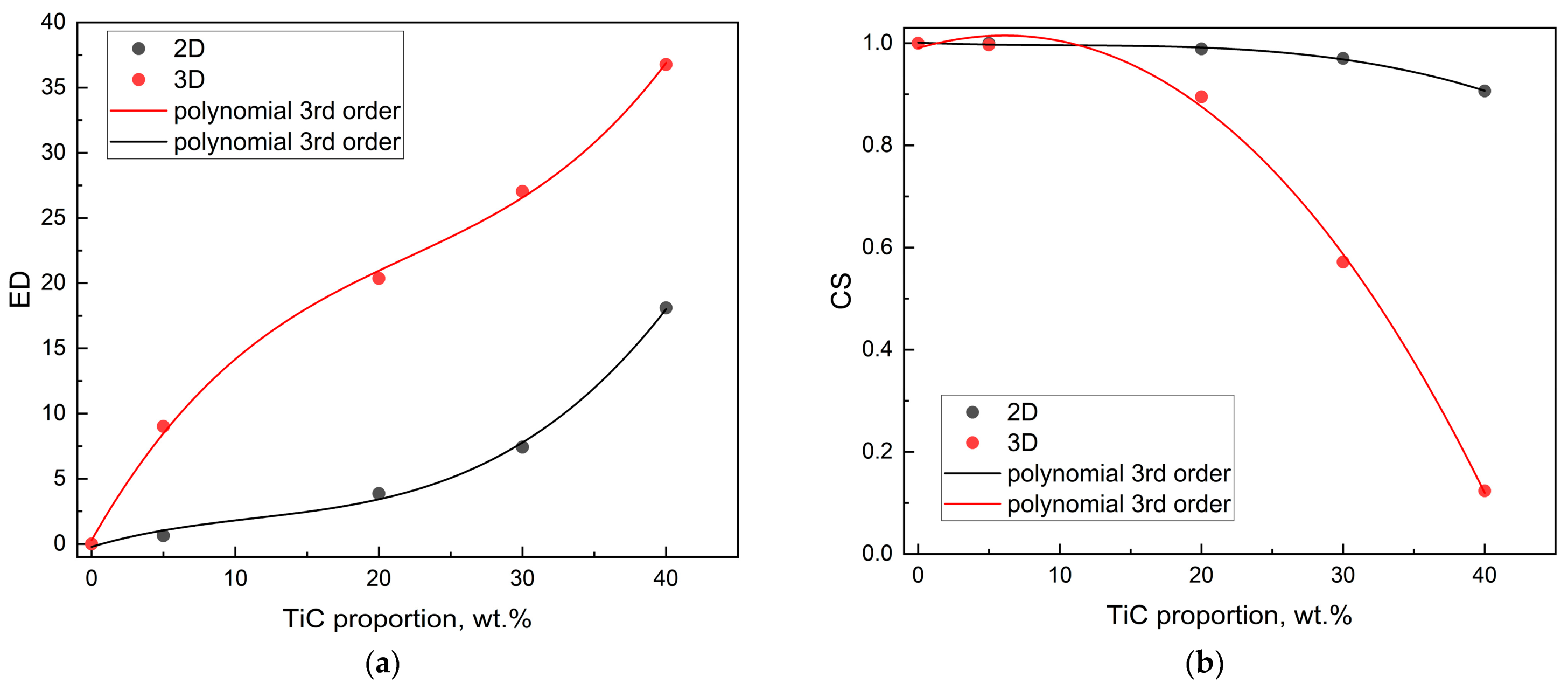 Materials 18 02062 g013