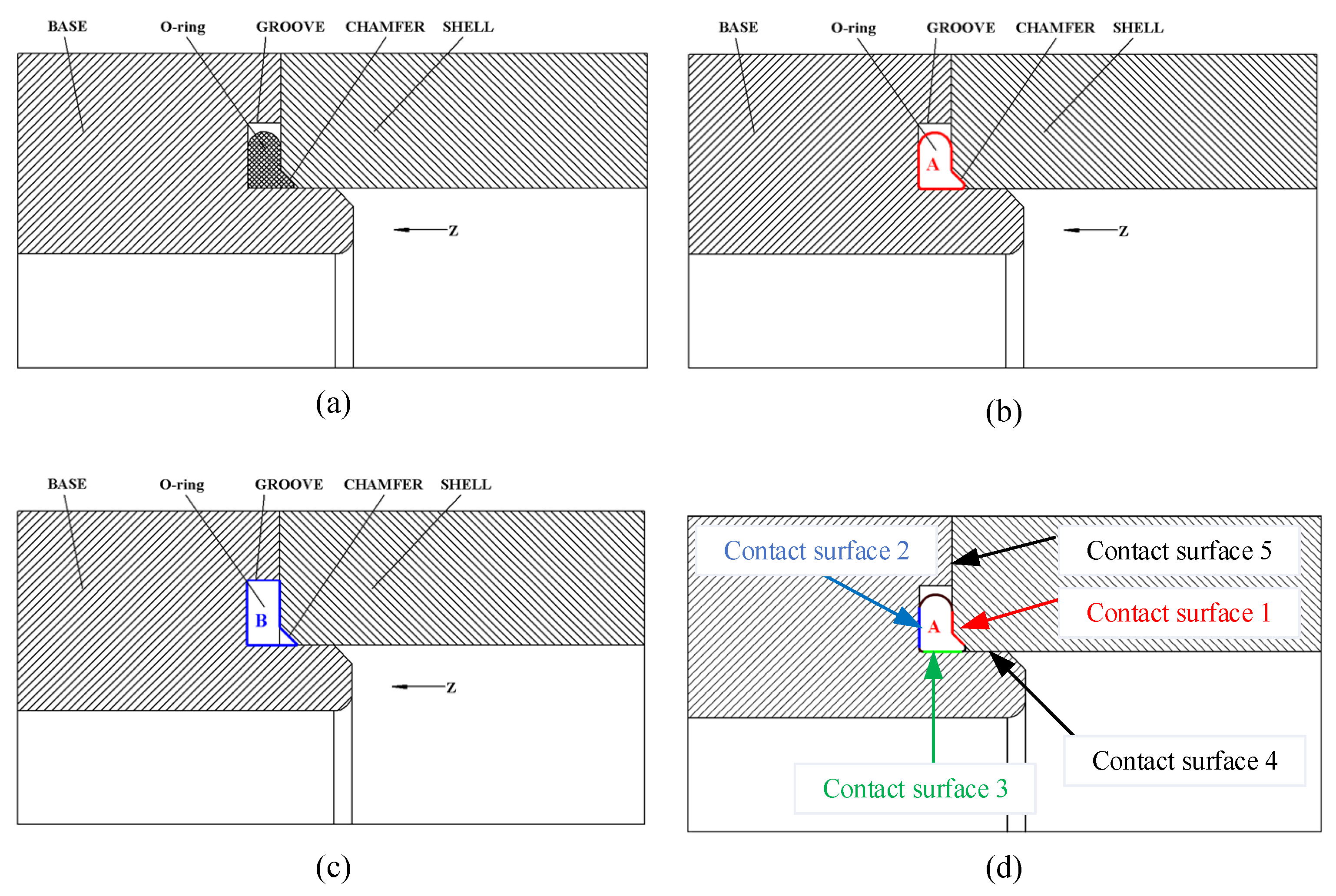 Materials 18 02064 g003