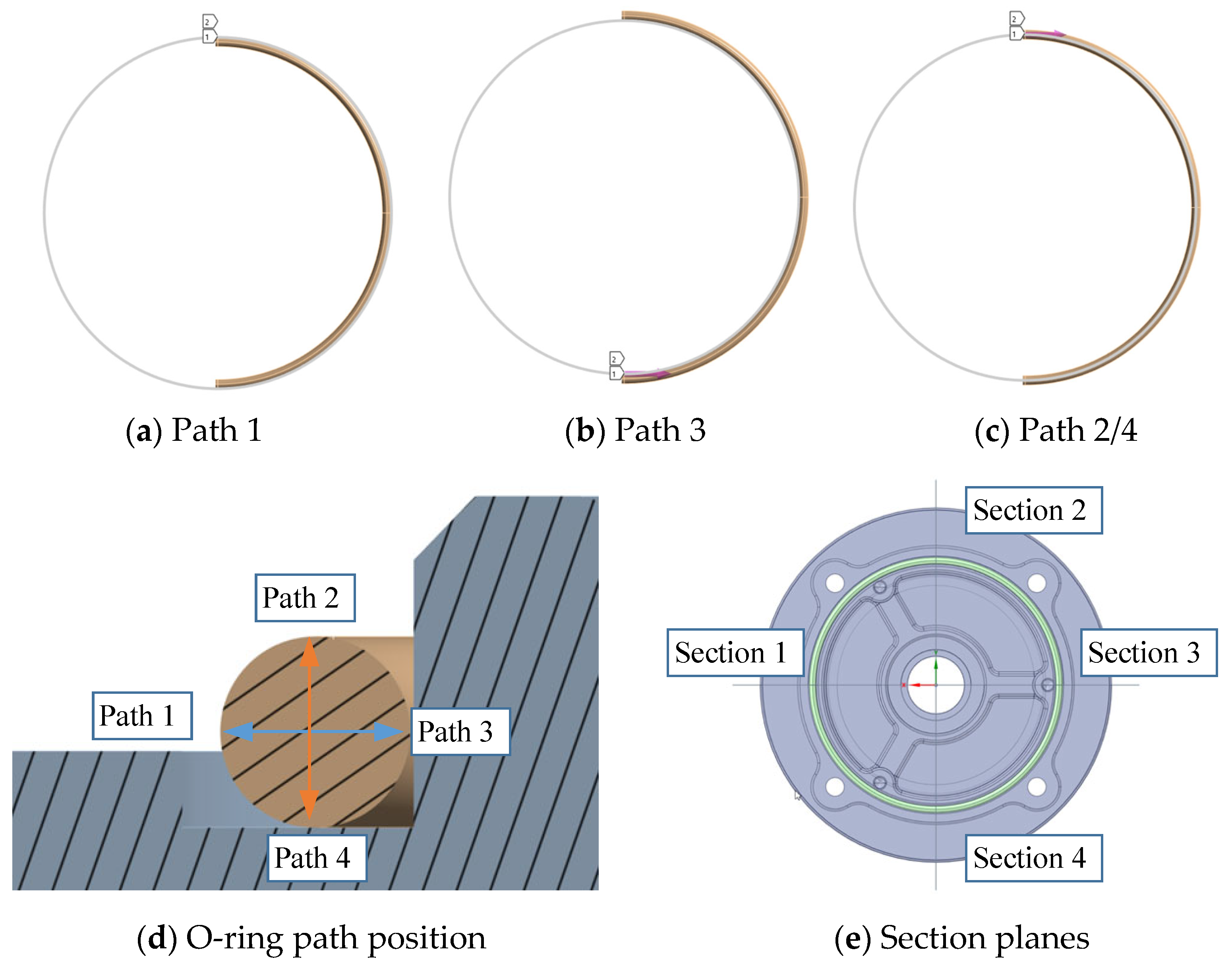 Materials 18 02064 g010