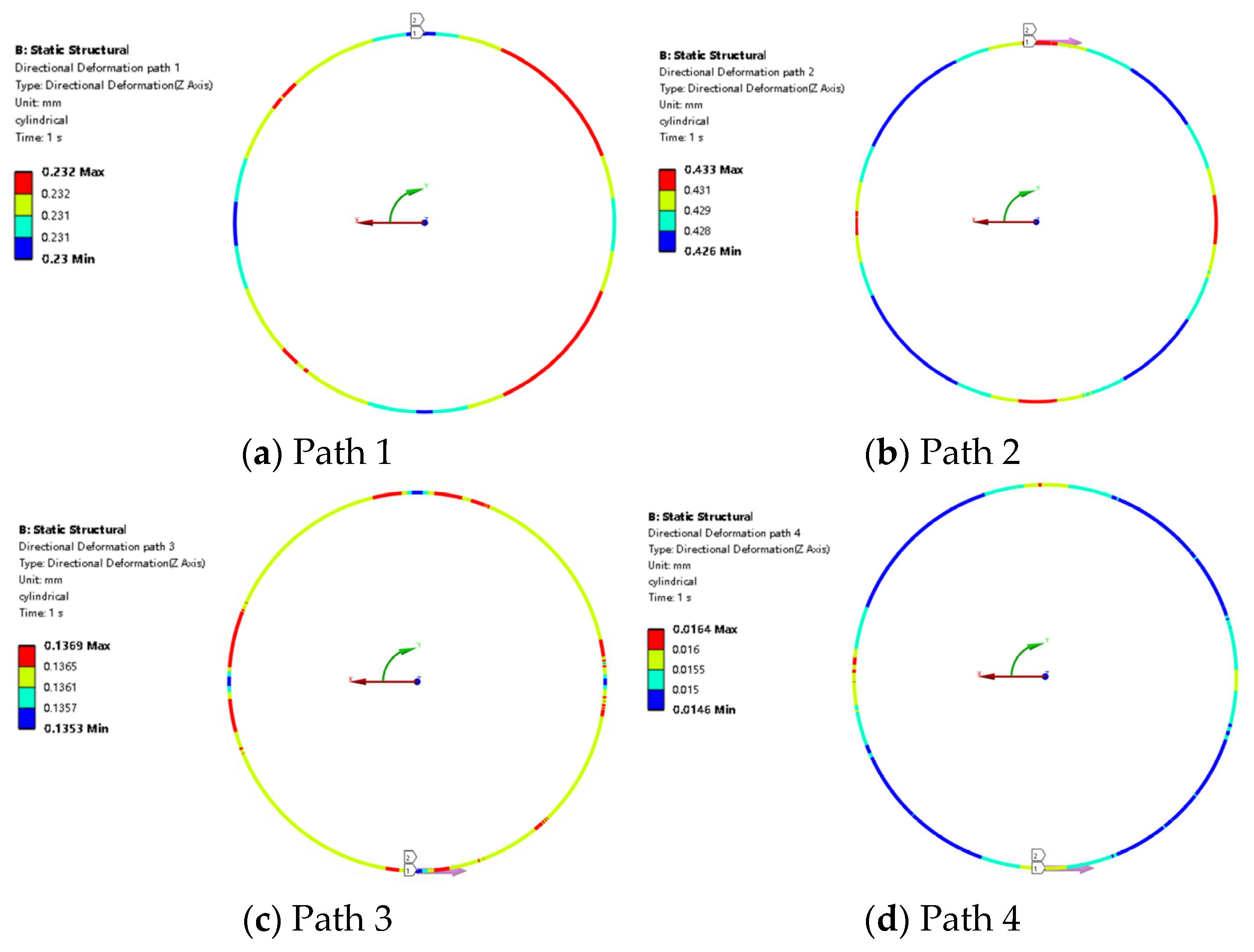 Materials 18 02064 g012
