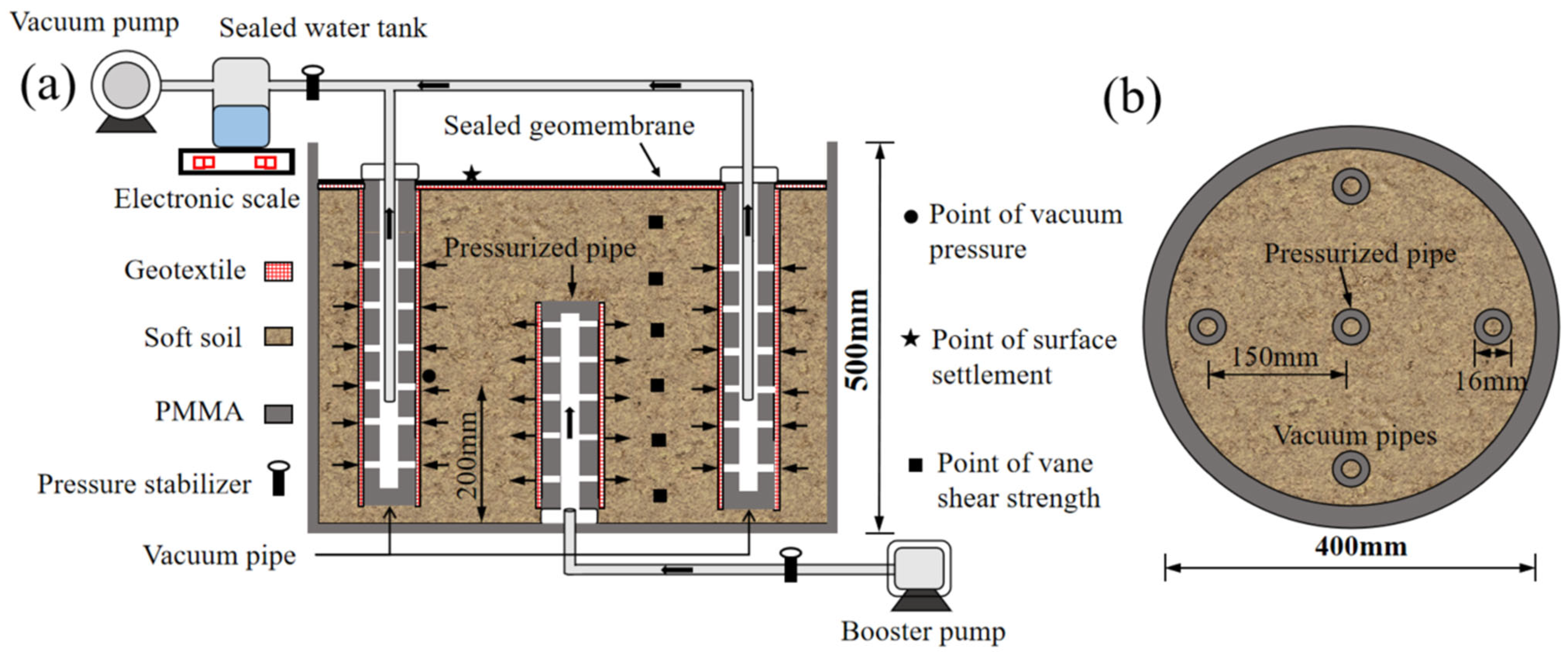 Materials 18 02065 g003