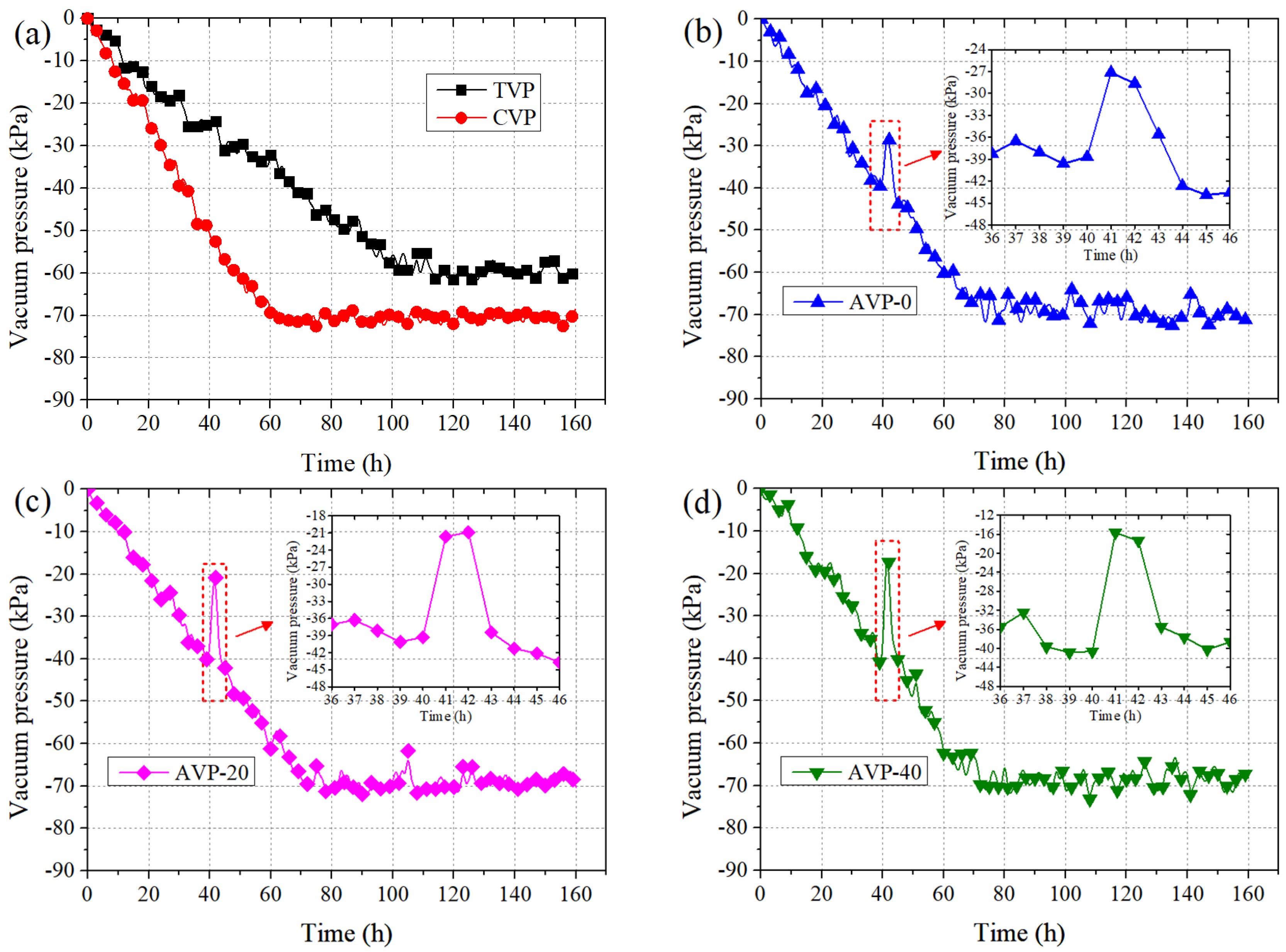 Materials 18 02065 g008