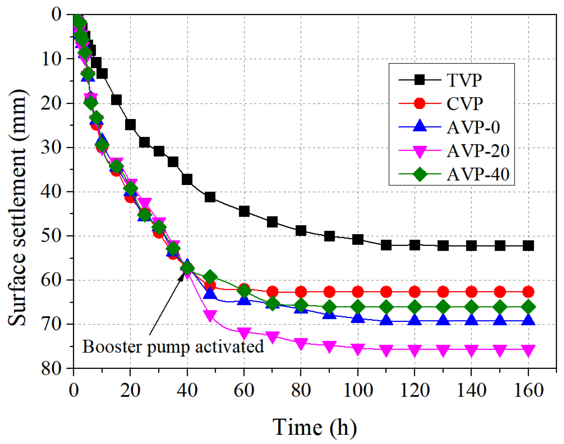 Materials 18 02065 g009