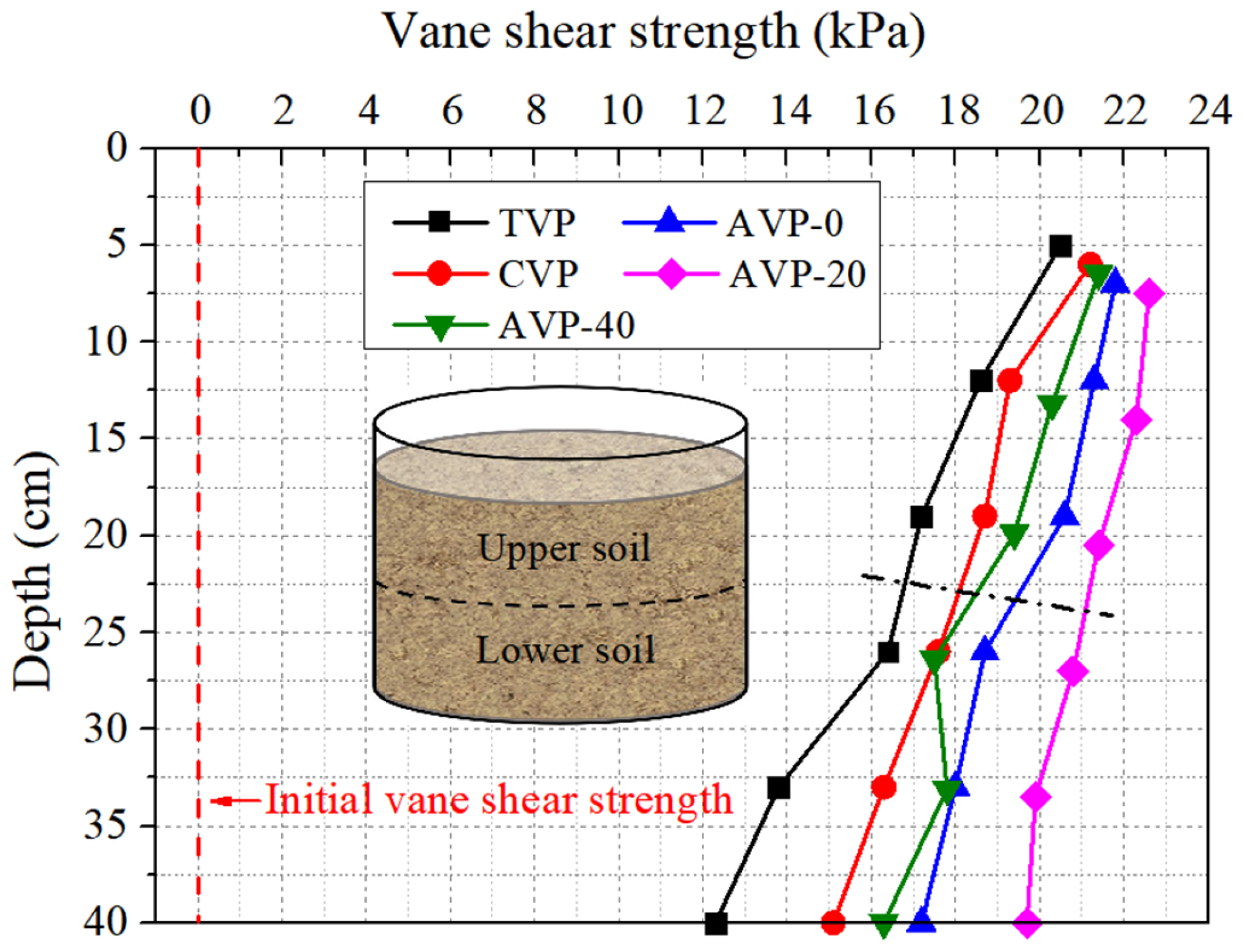 Materials 18 02065 g012