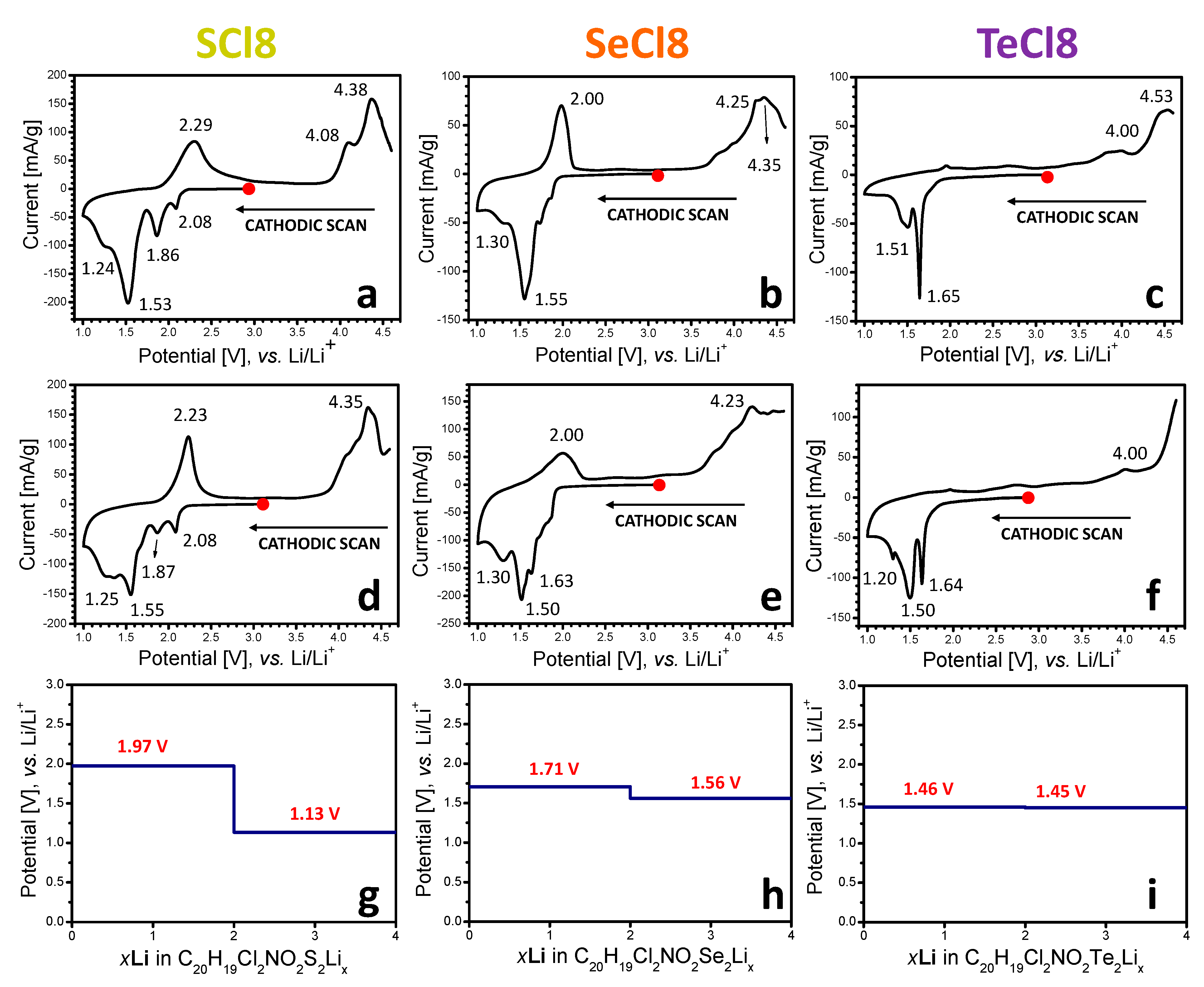 Materials 18 02066 g003