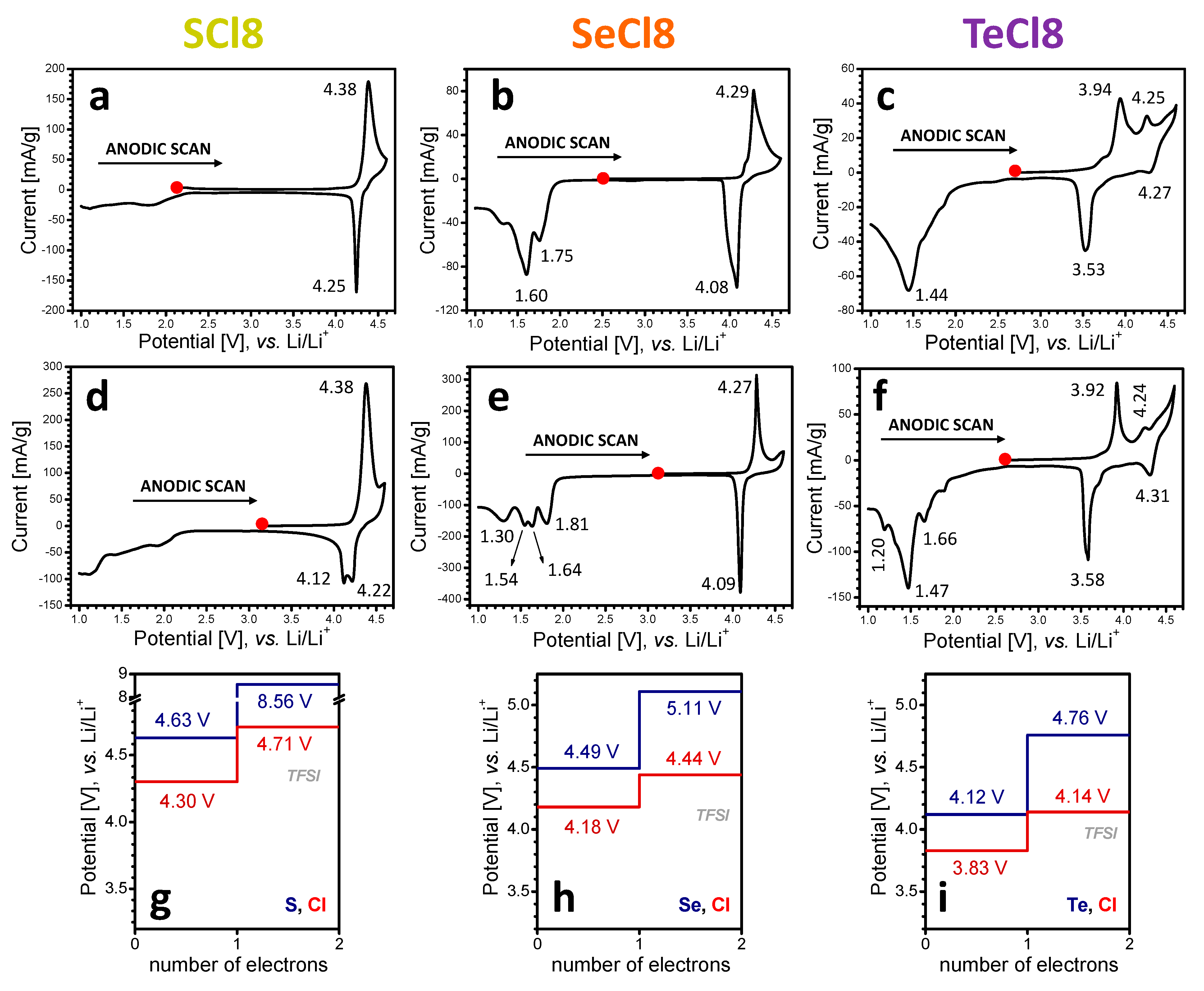 Materials 18 02066 g004