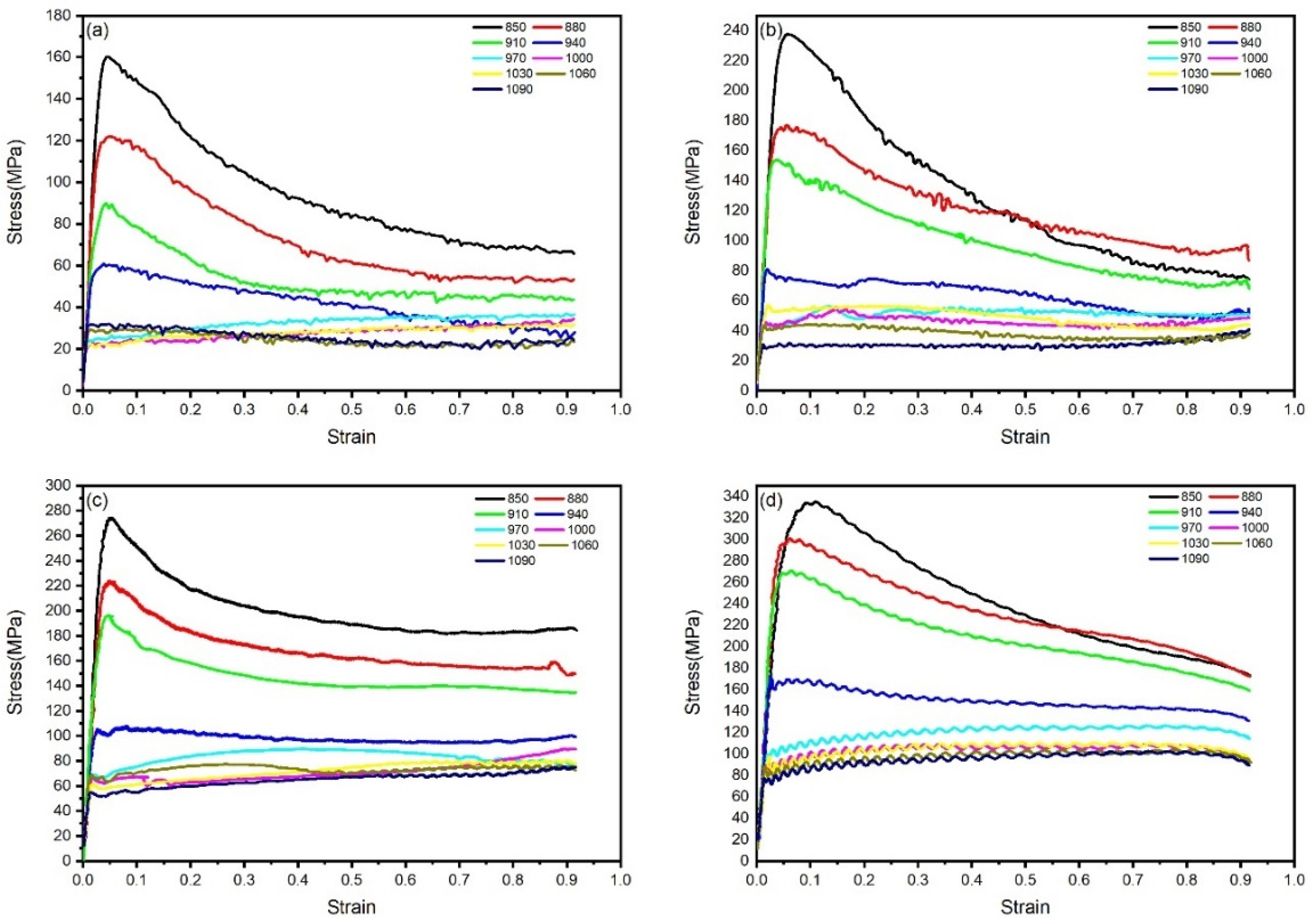 Materials 18 02067 g002