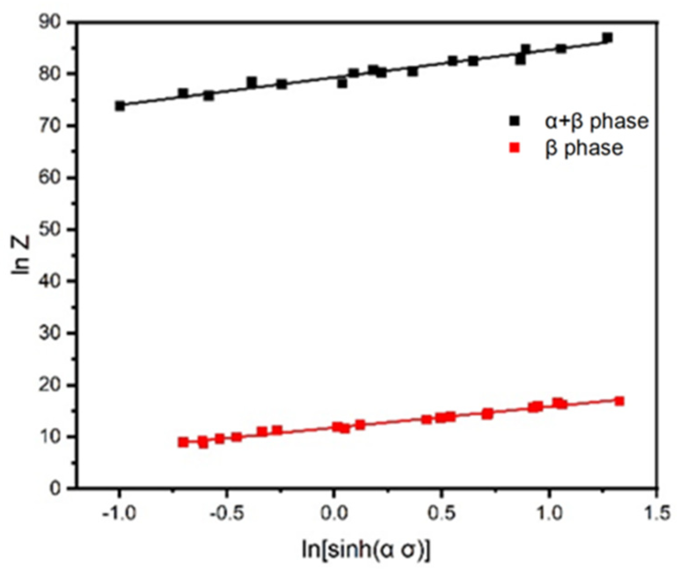 Materials 18 02067 g004