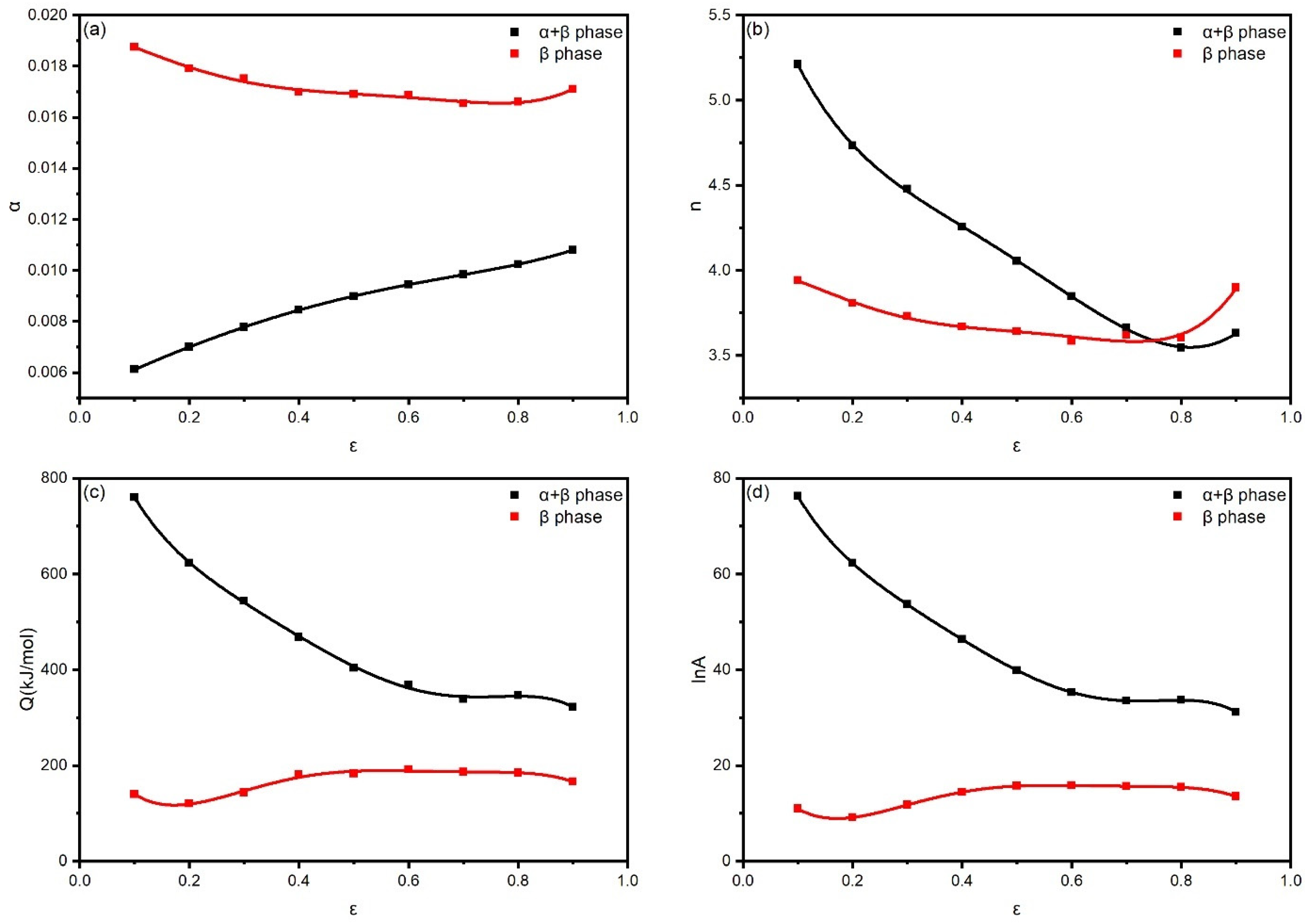 Materials 18 02067 g005