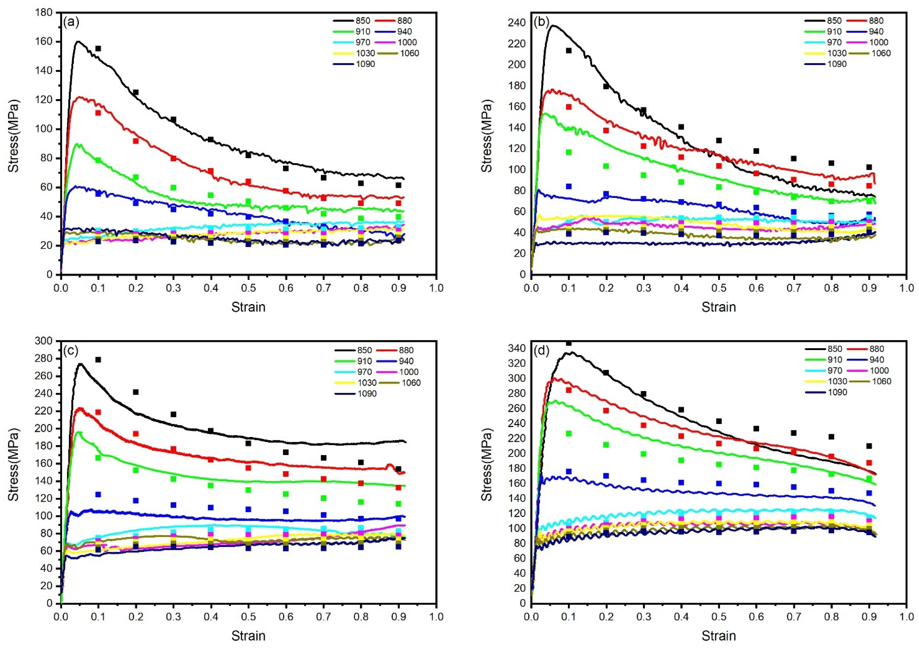 Materials 18 02067 g006