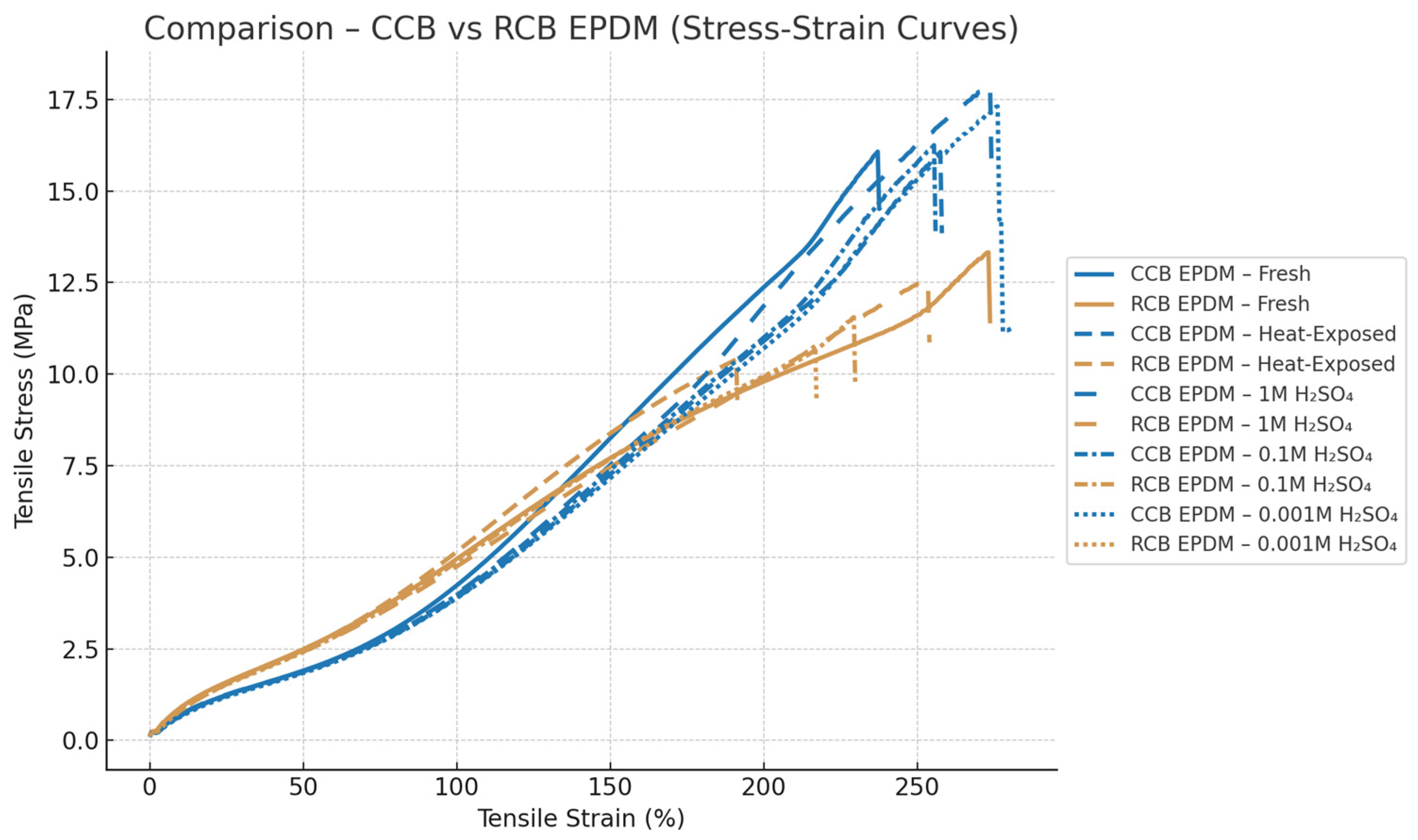 Materials 18 02071 g003