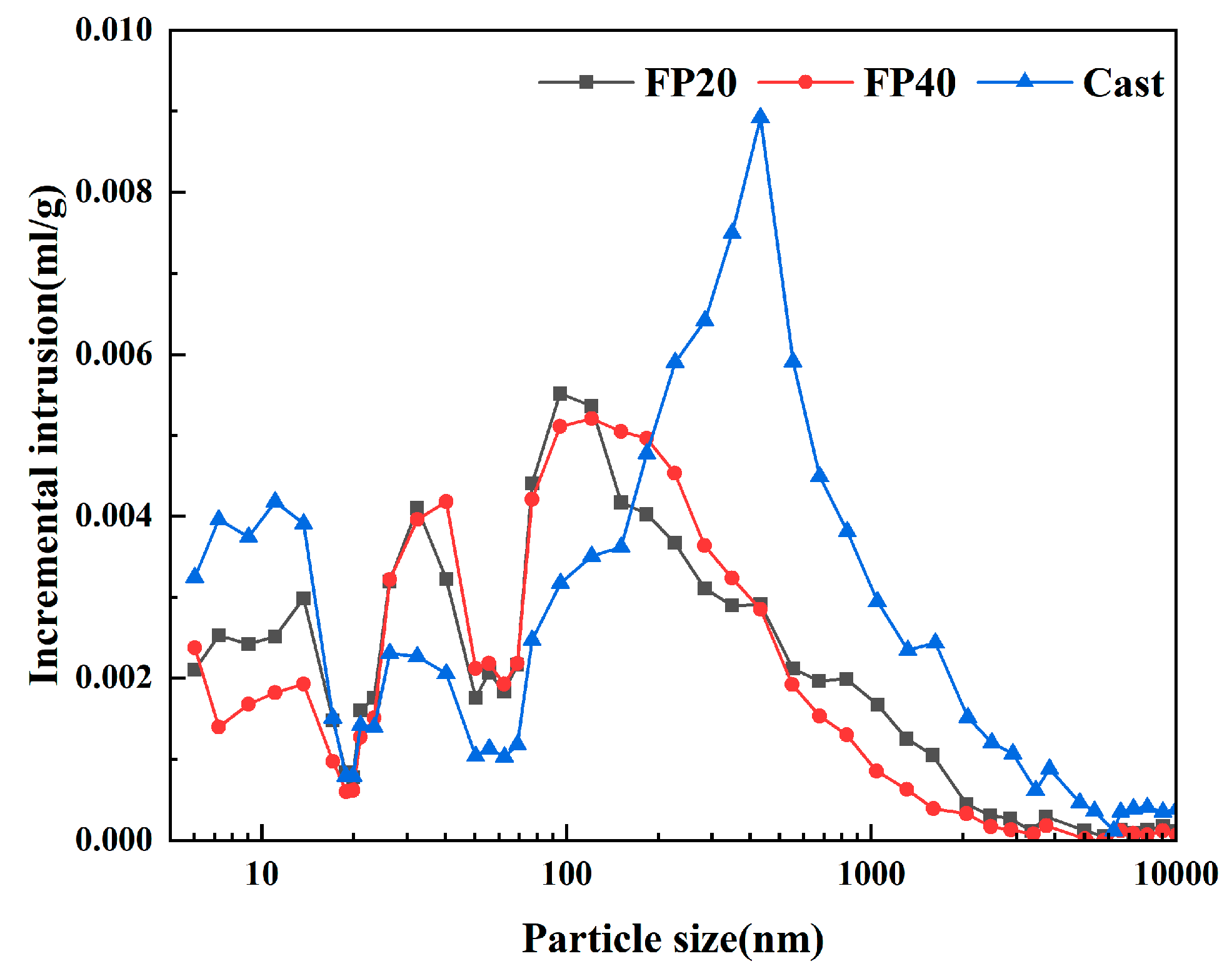 Materials 18 02076 g004