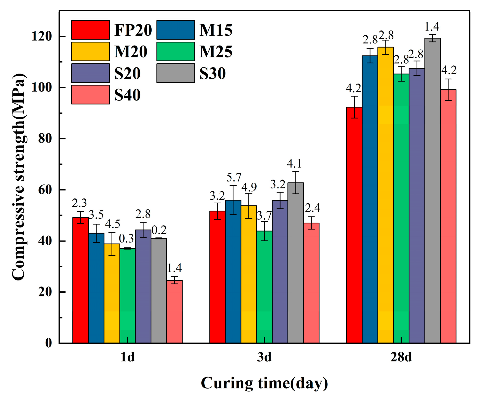 Materials 18 02076 g008