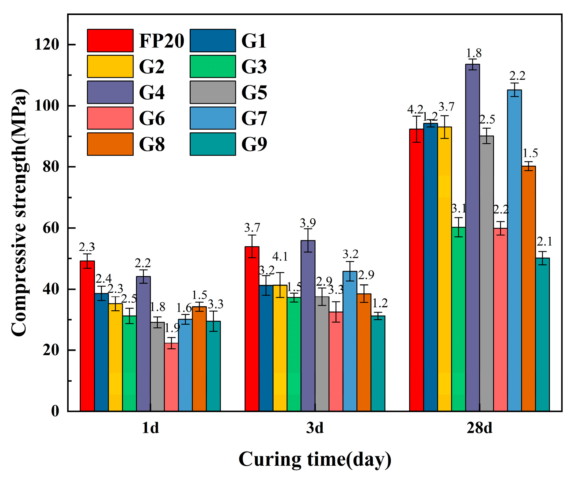 Materials 18 02076 g009