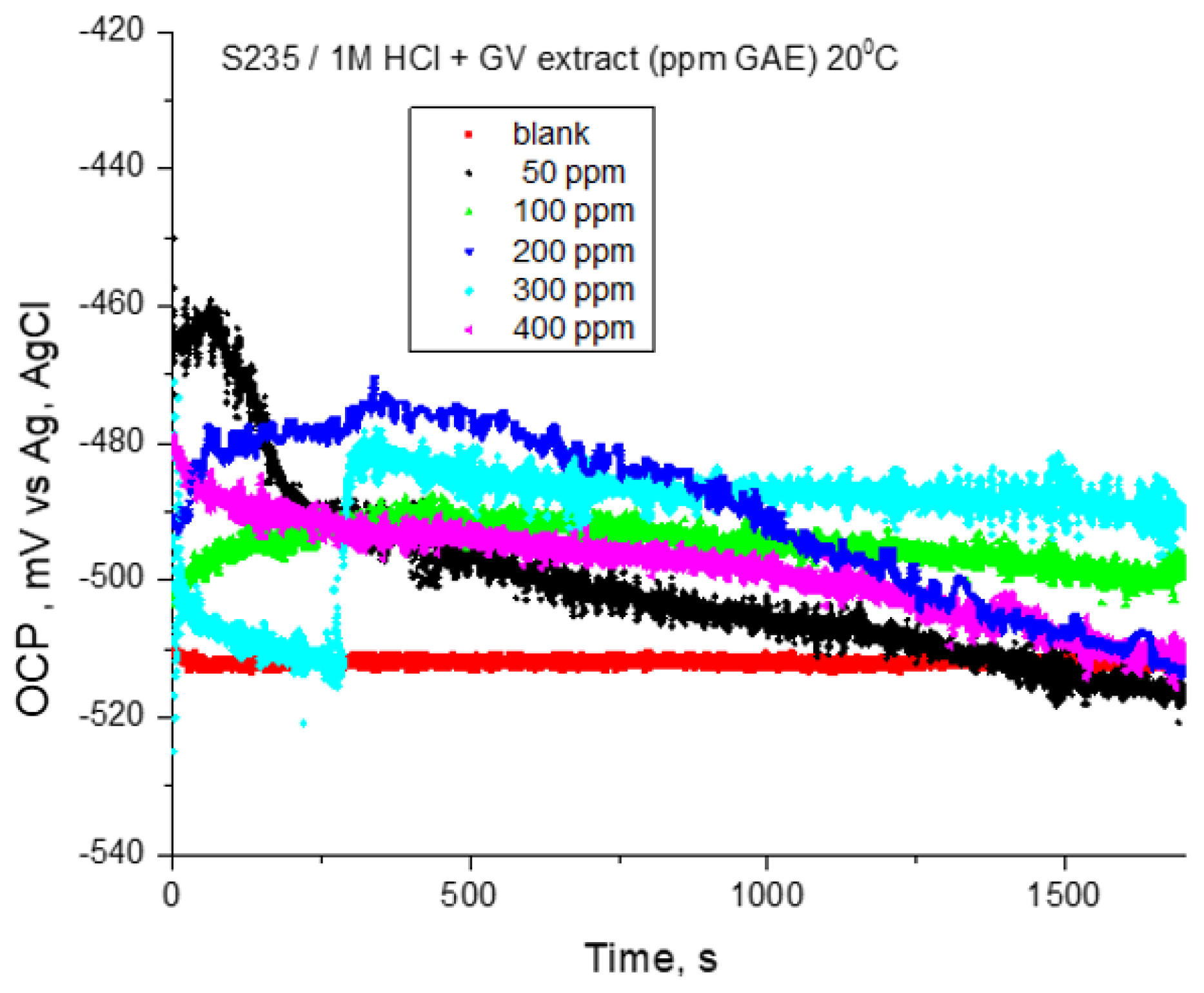 Materials 18 02078 g002