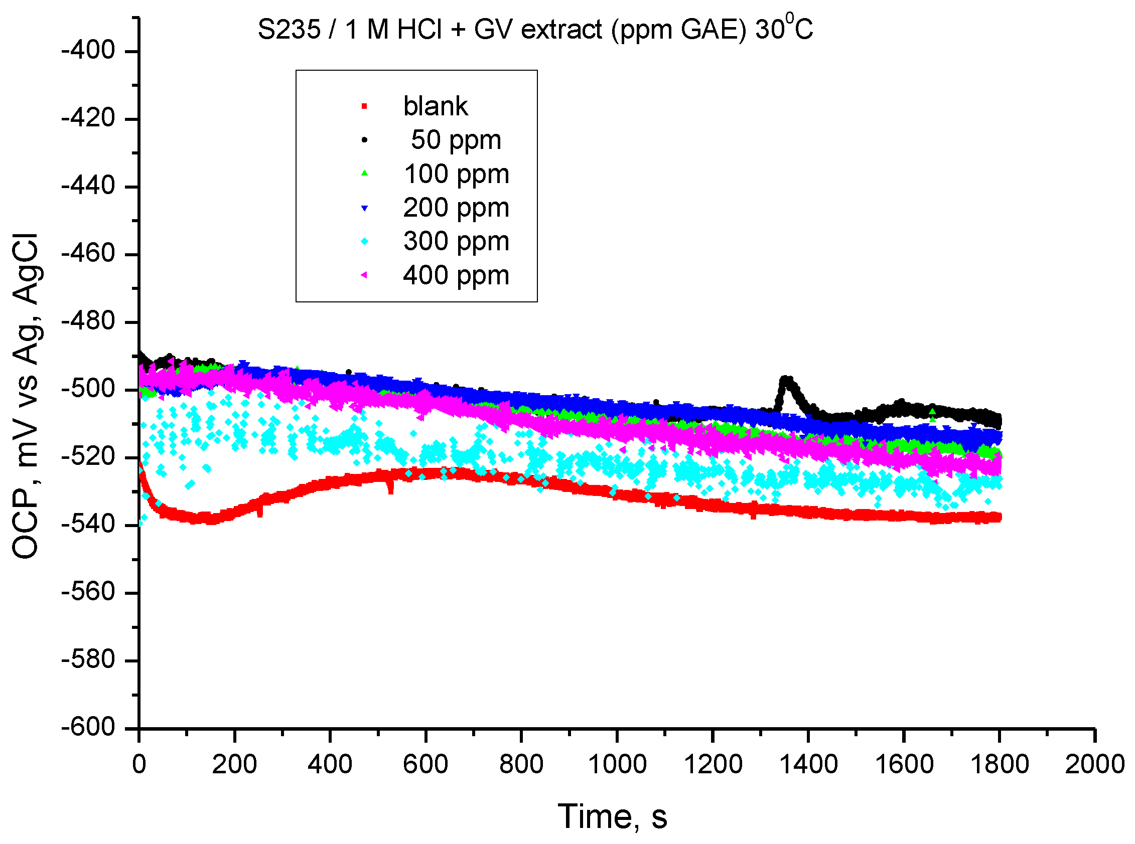 Materials 18 02078 g005