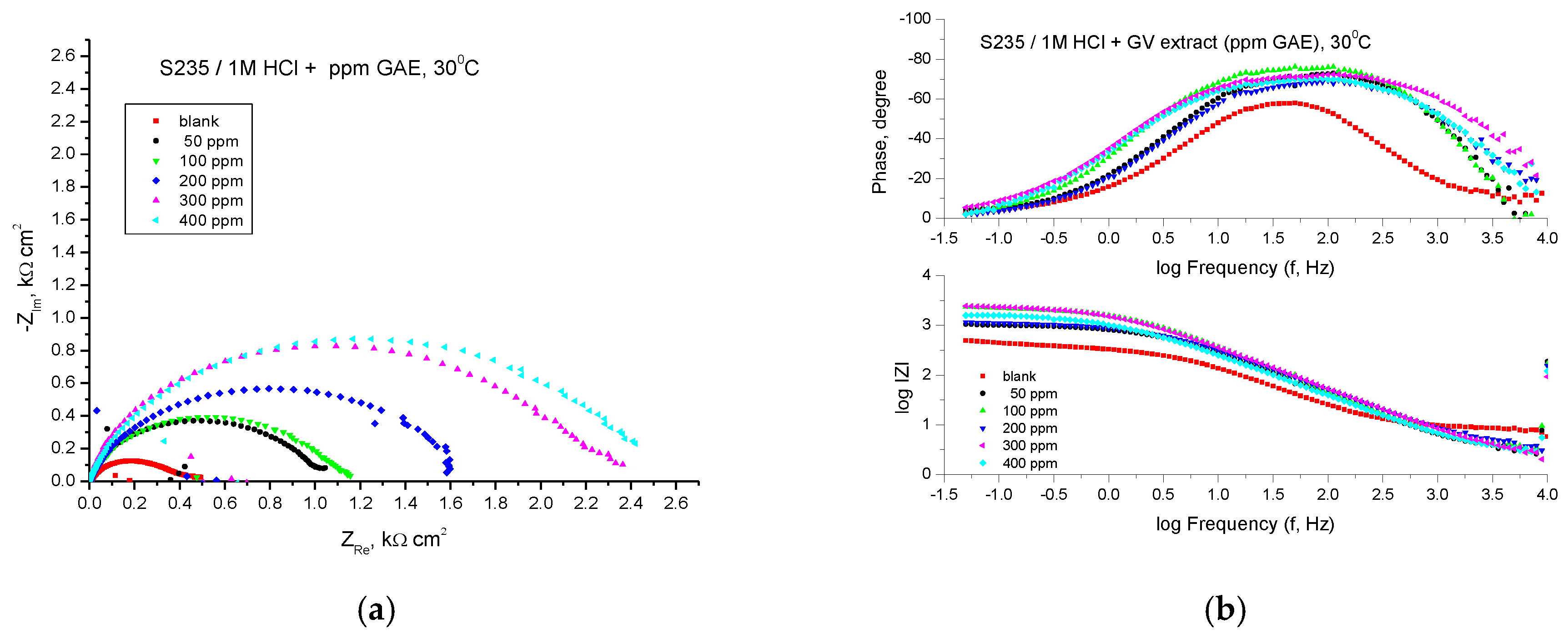 Materials 18 02078 g007