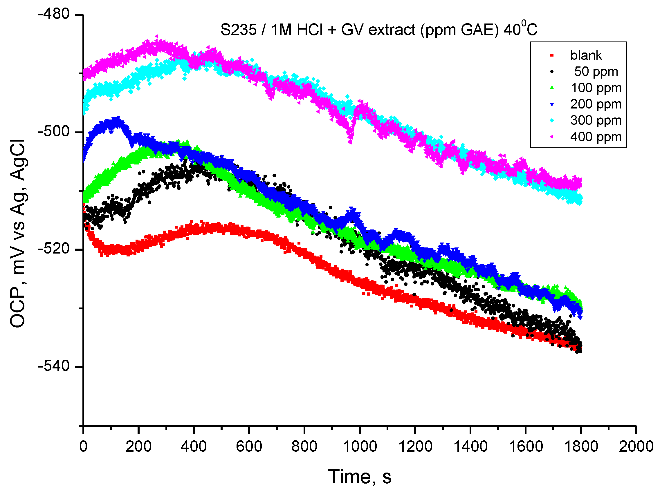 Materials 18 02078 g008