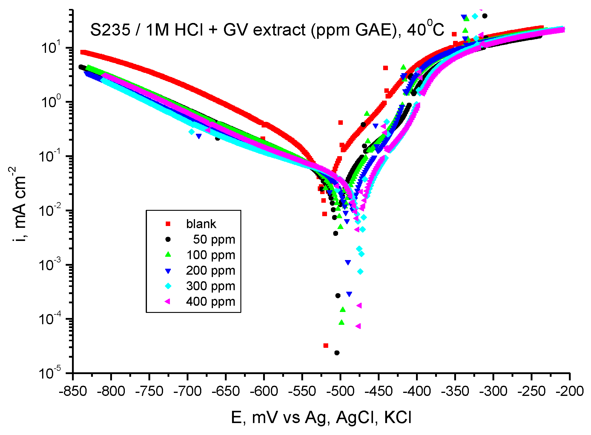 Materials 18 02078 g009