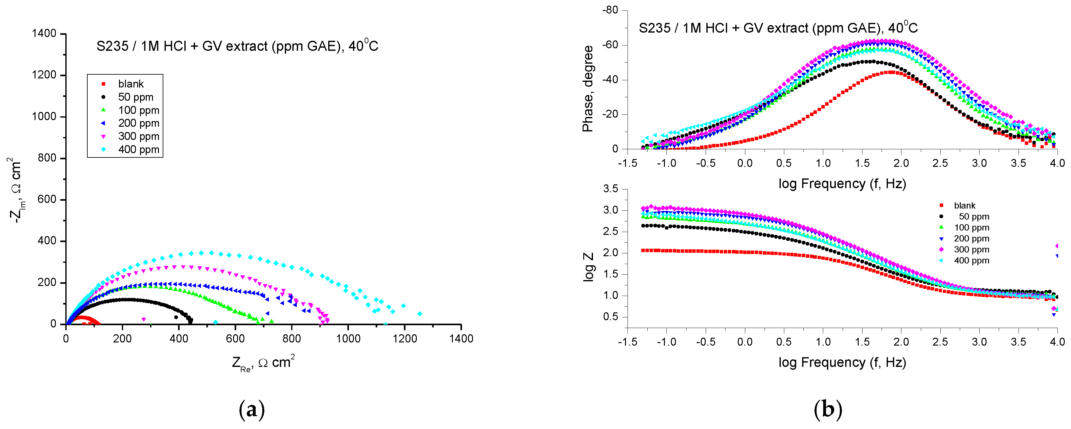 Materials 18 02078 g010