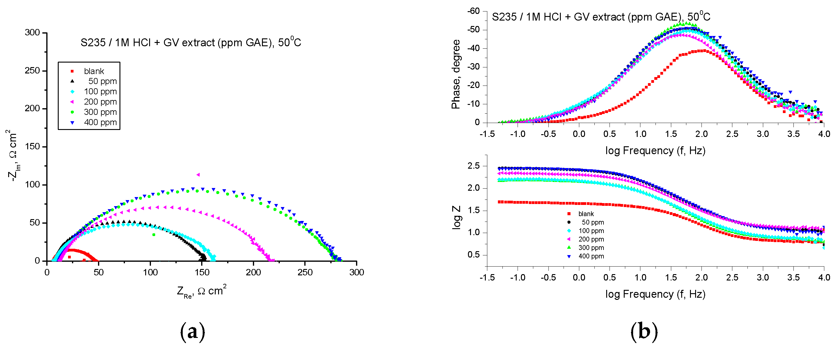 Materials 18 02078 g013