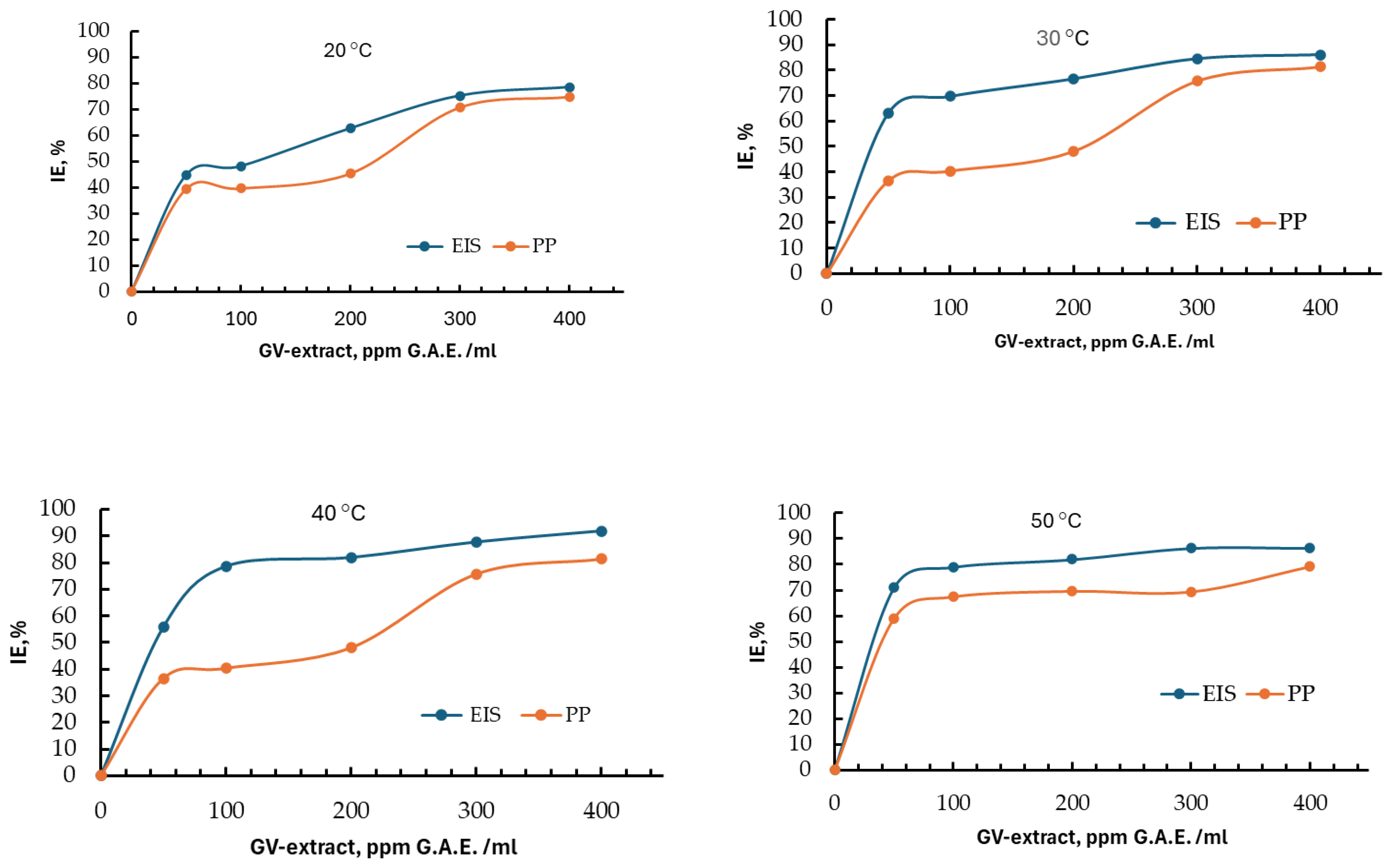 Materials 18 02078 g014