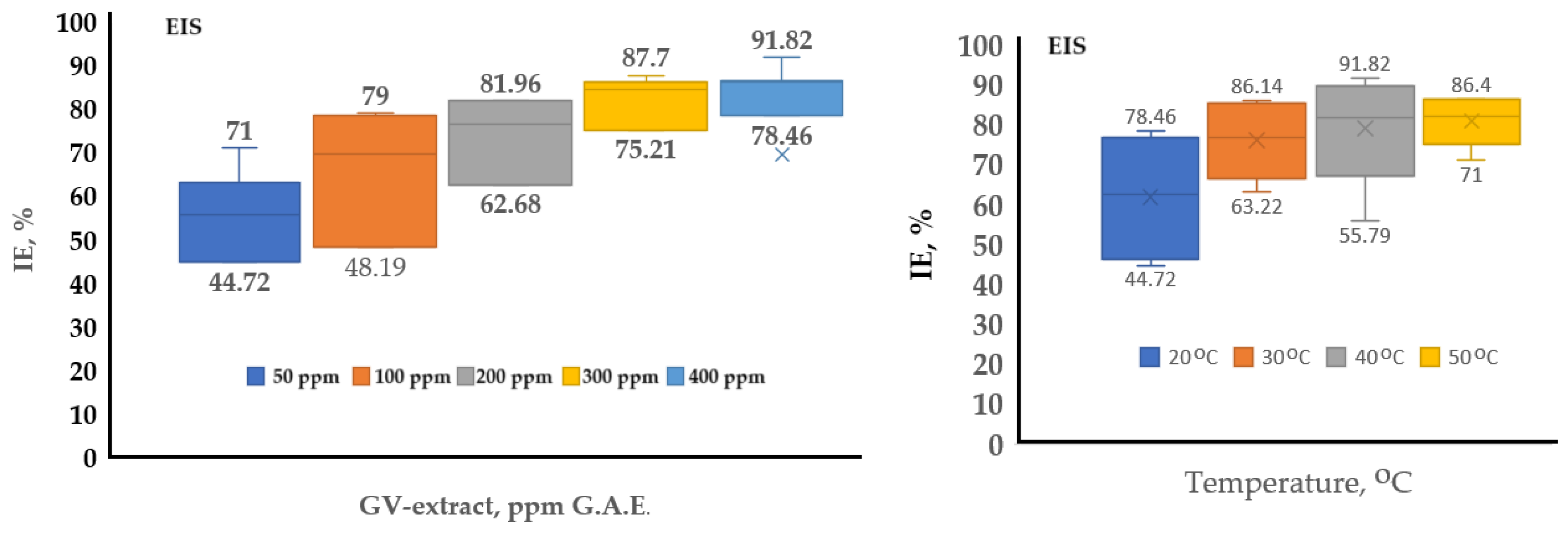 Materials 18 02078 g016