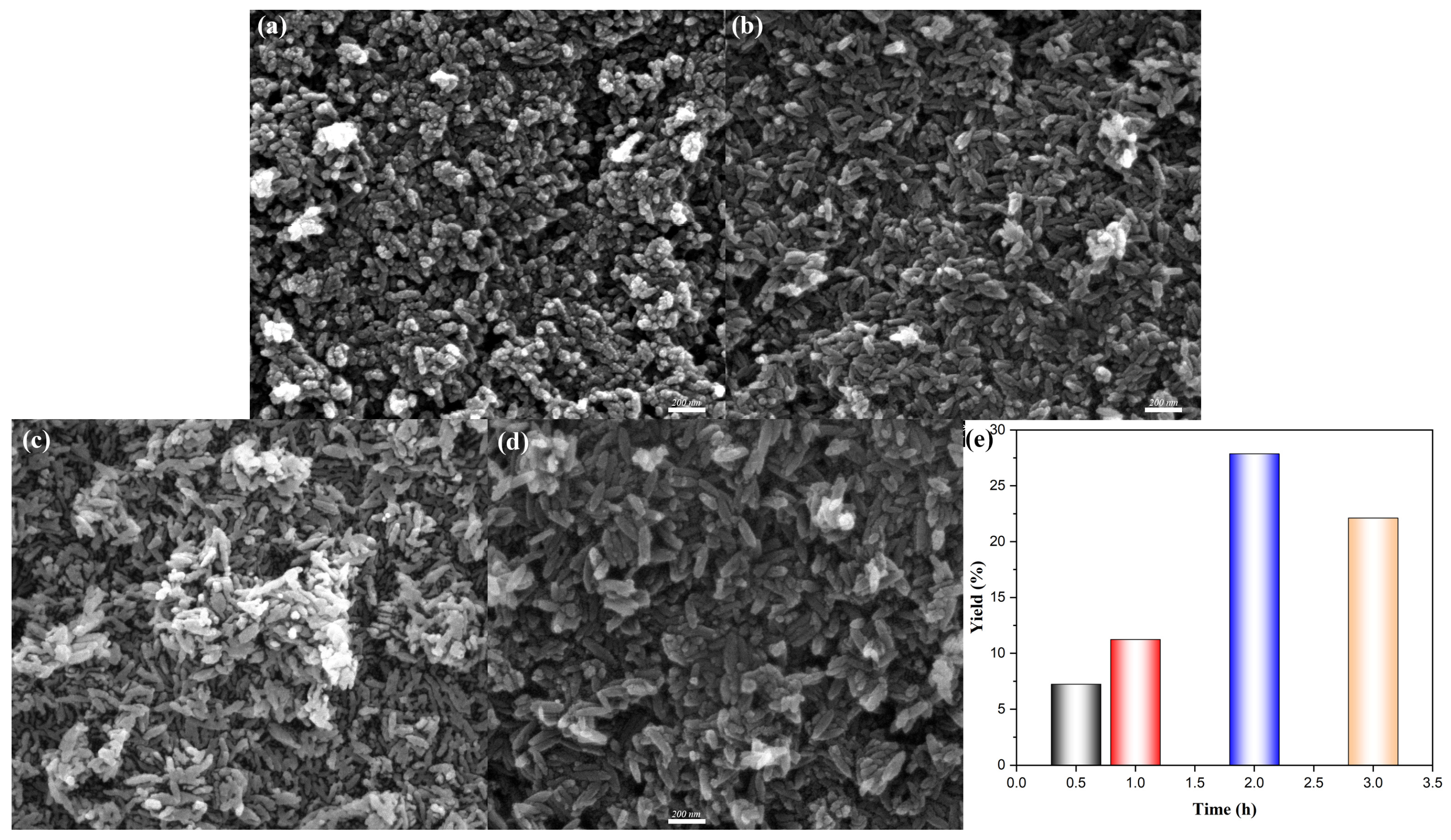 Materials 18 02079 g004