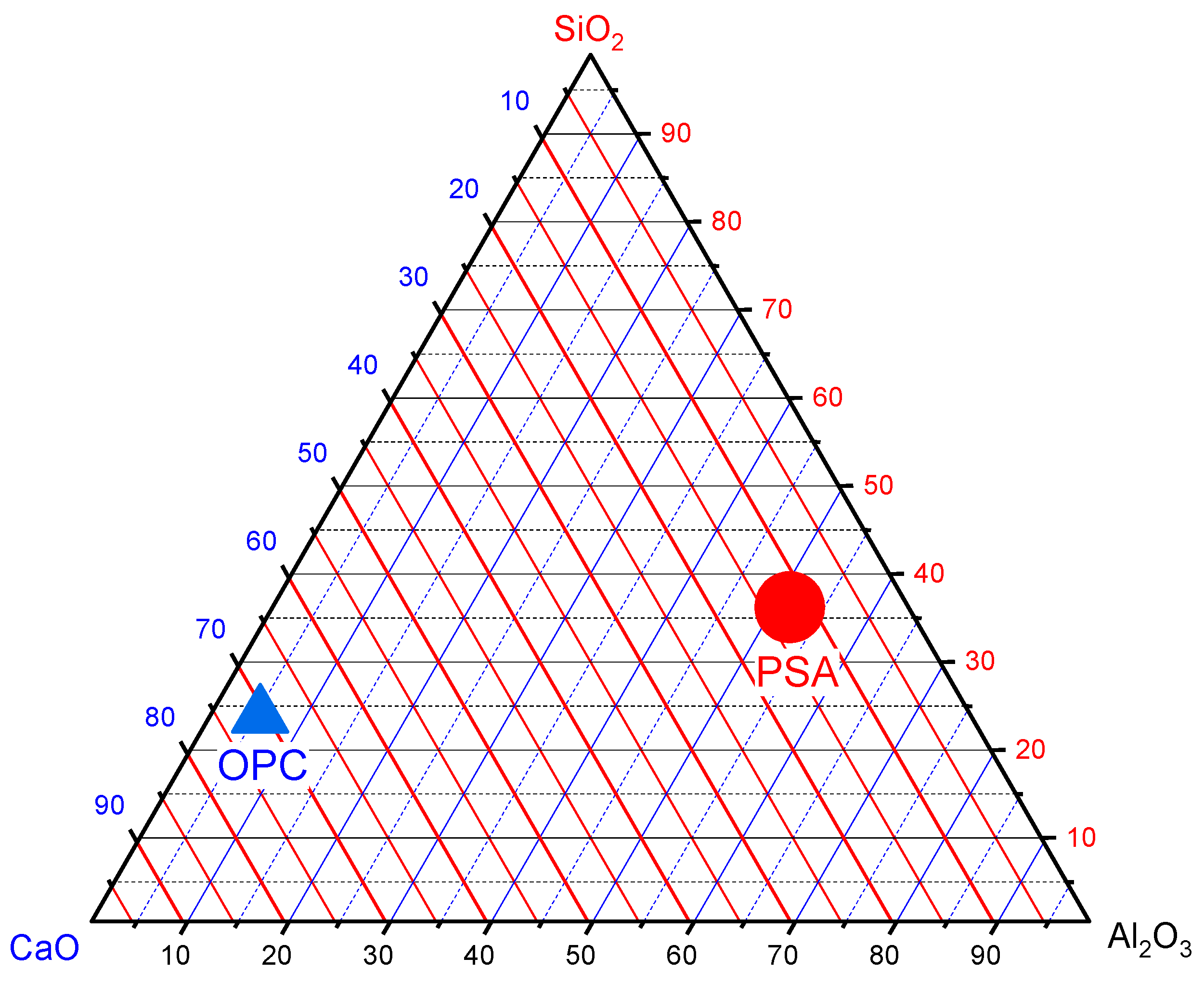 Materials 18 02080 g002
