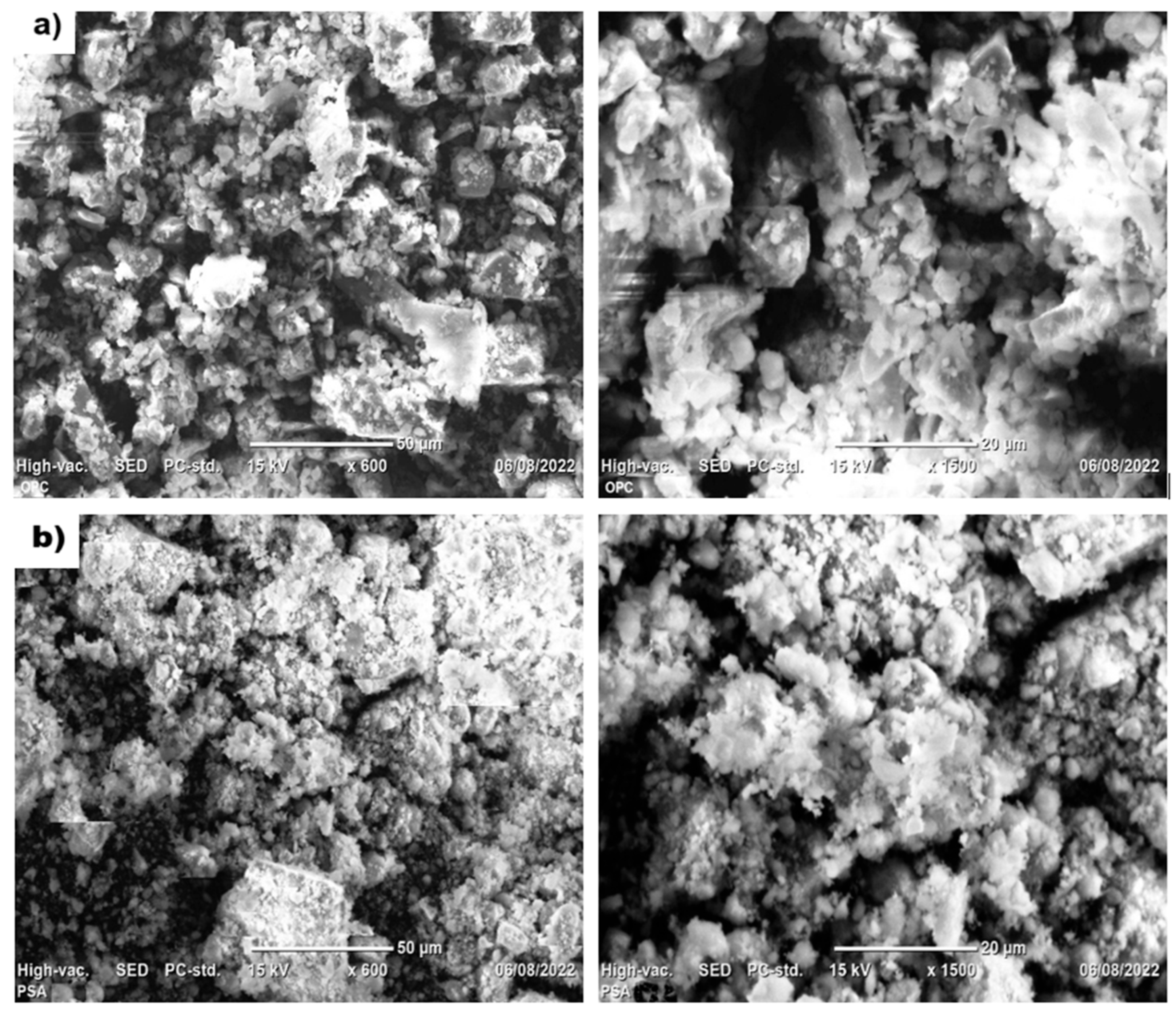 Materials 18 02080 g003