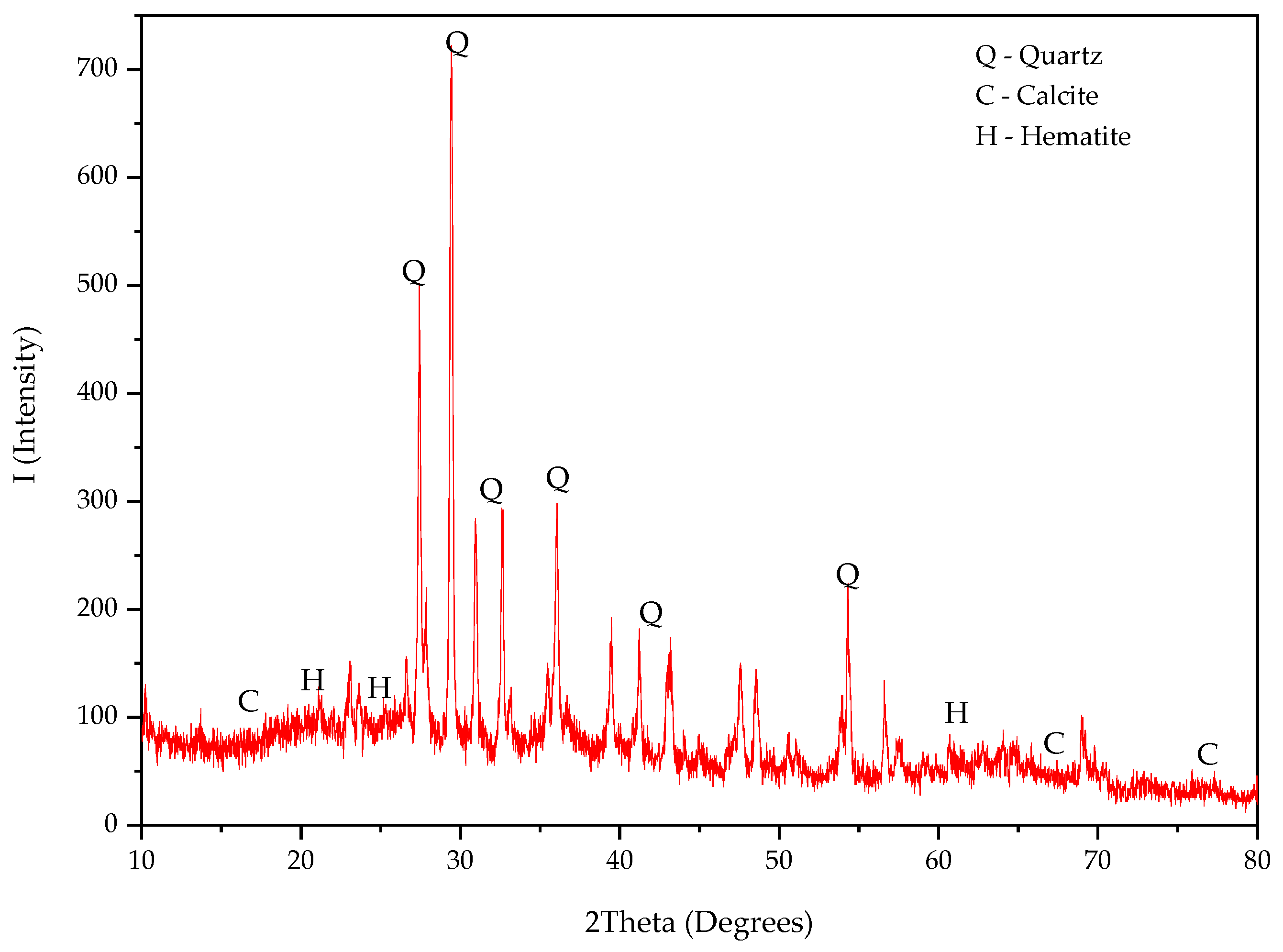 Materials 18 02080 g004