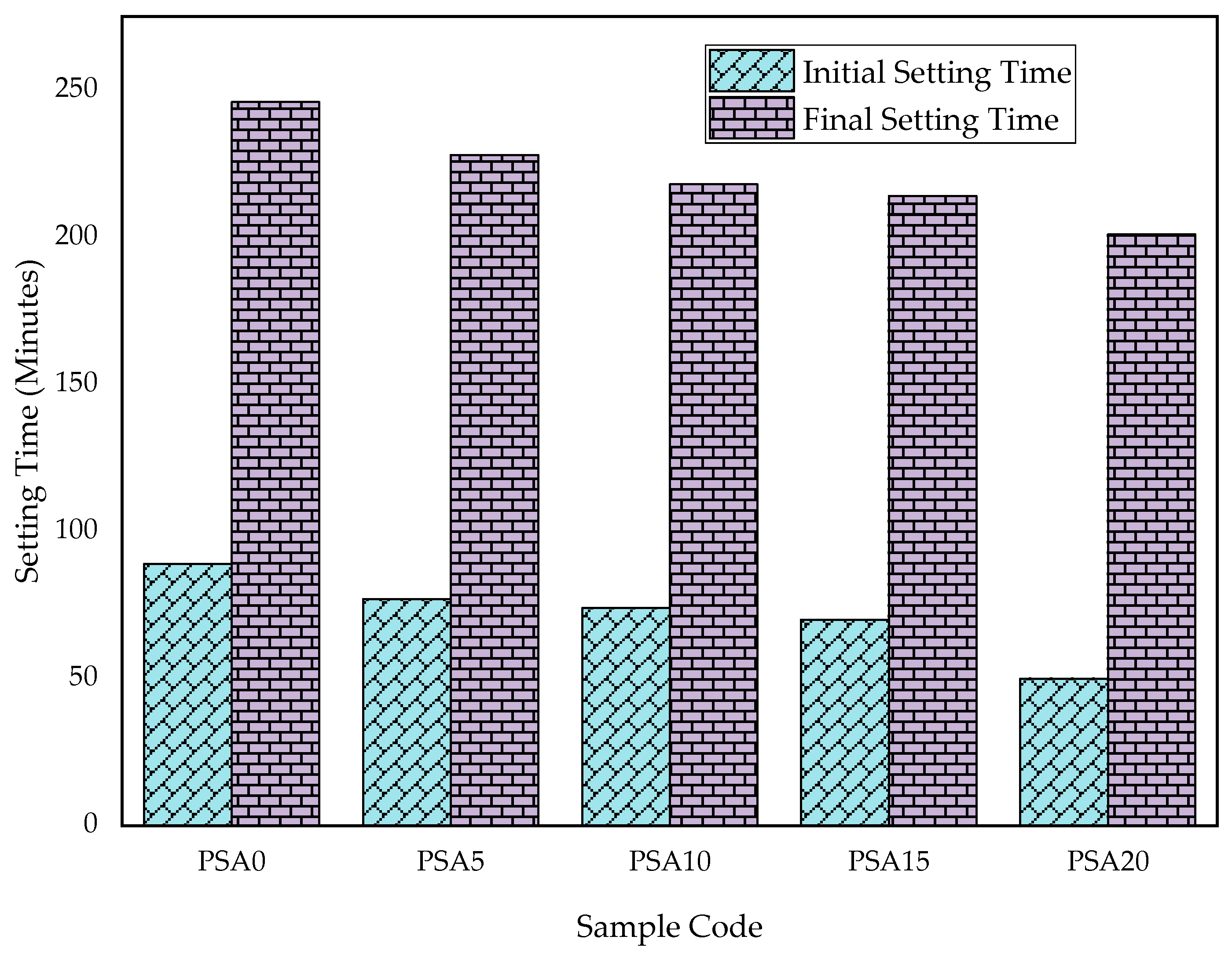 Materials 18 02080 g008