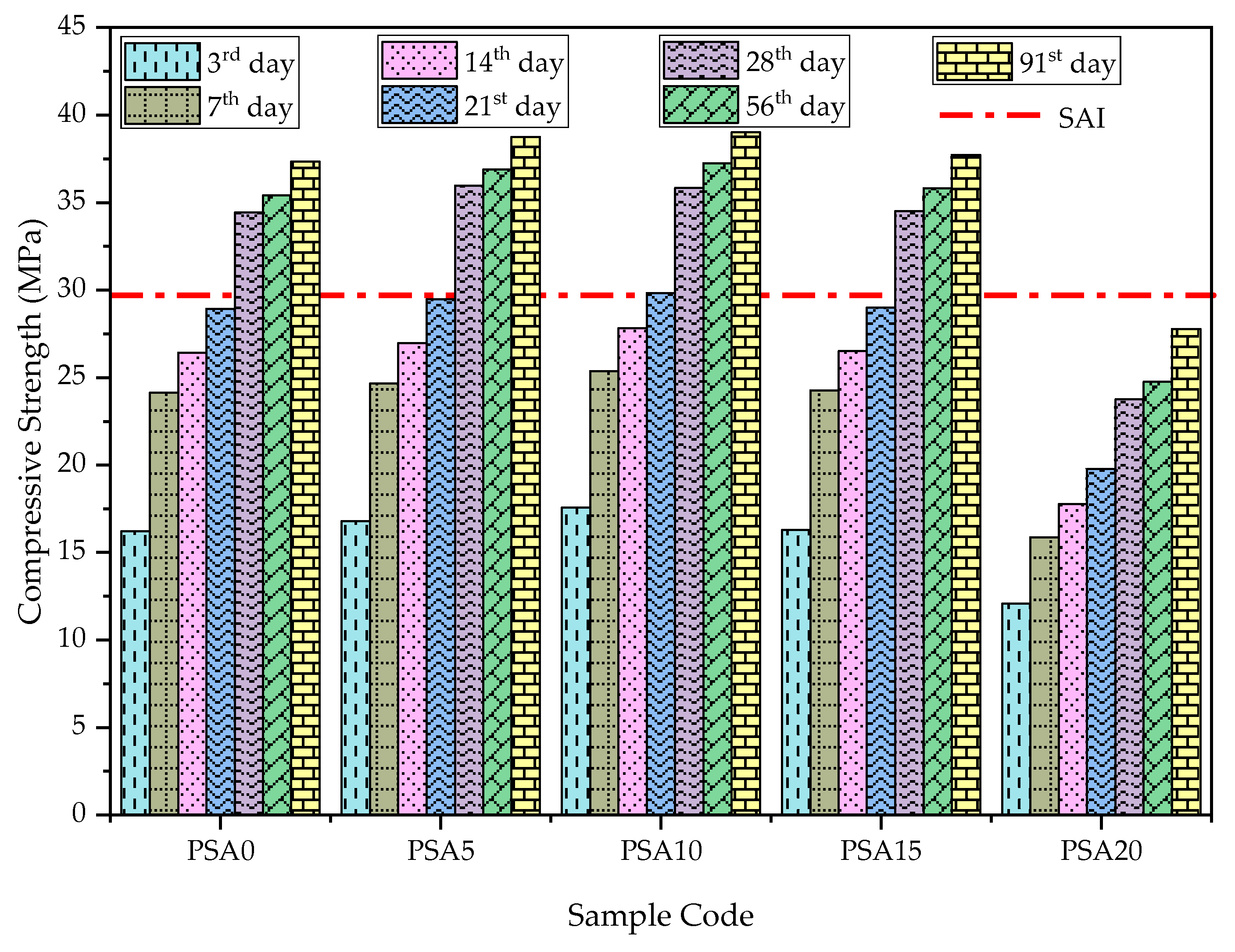 Materials 18 02080 g010