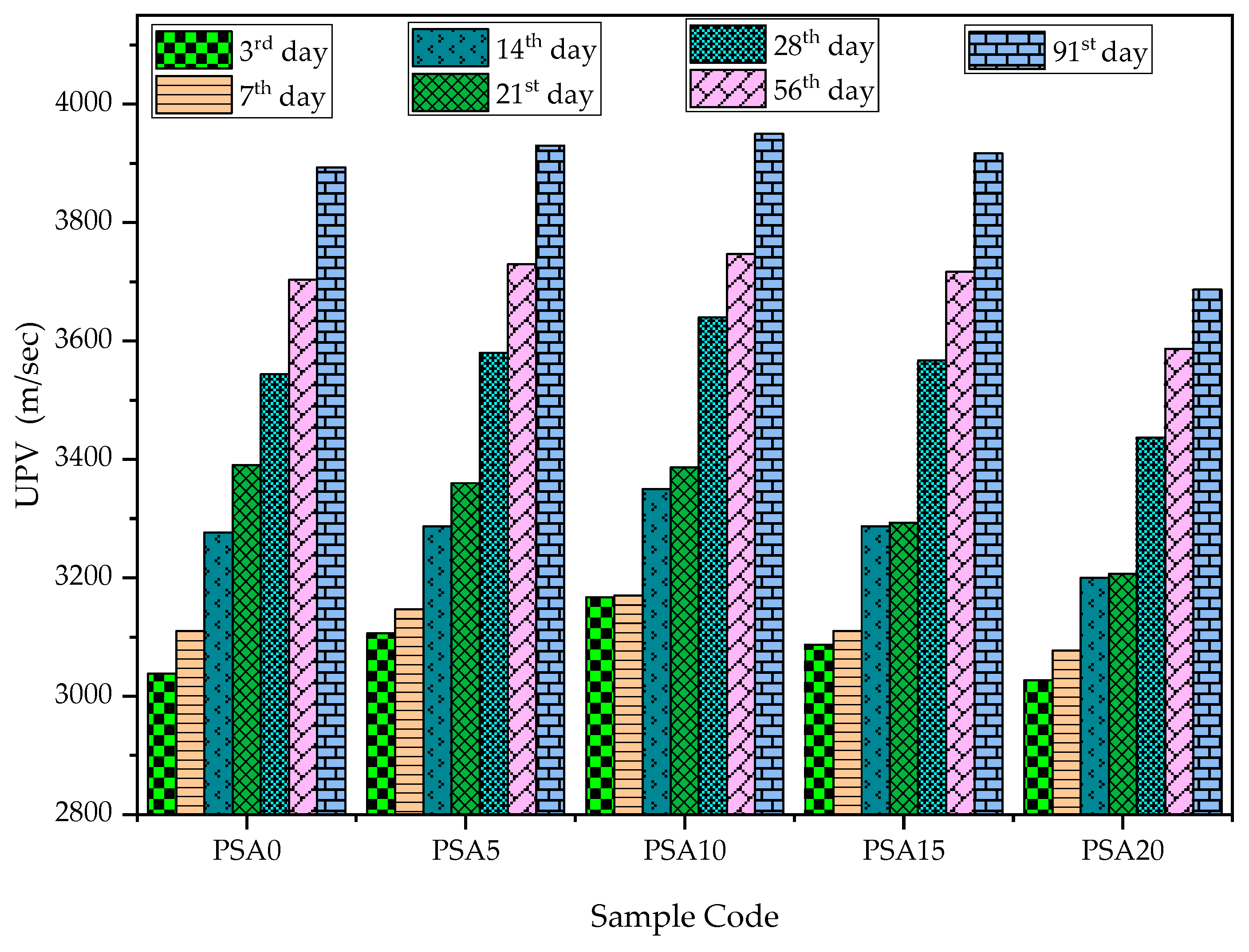Materials 18 02080 g011
