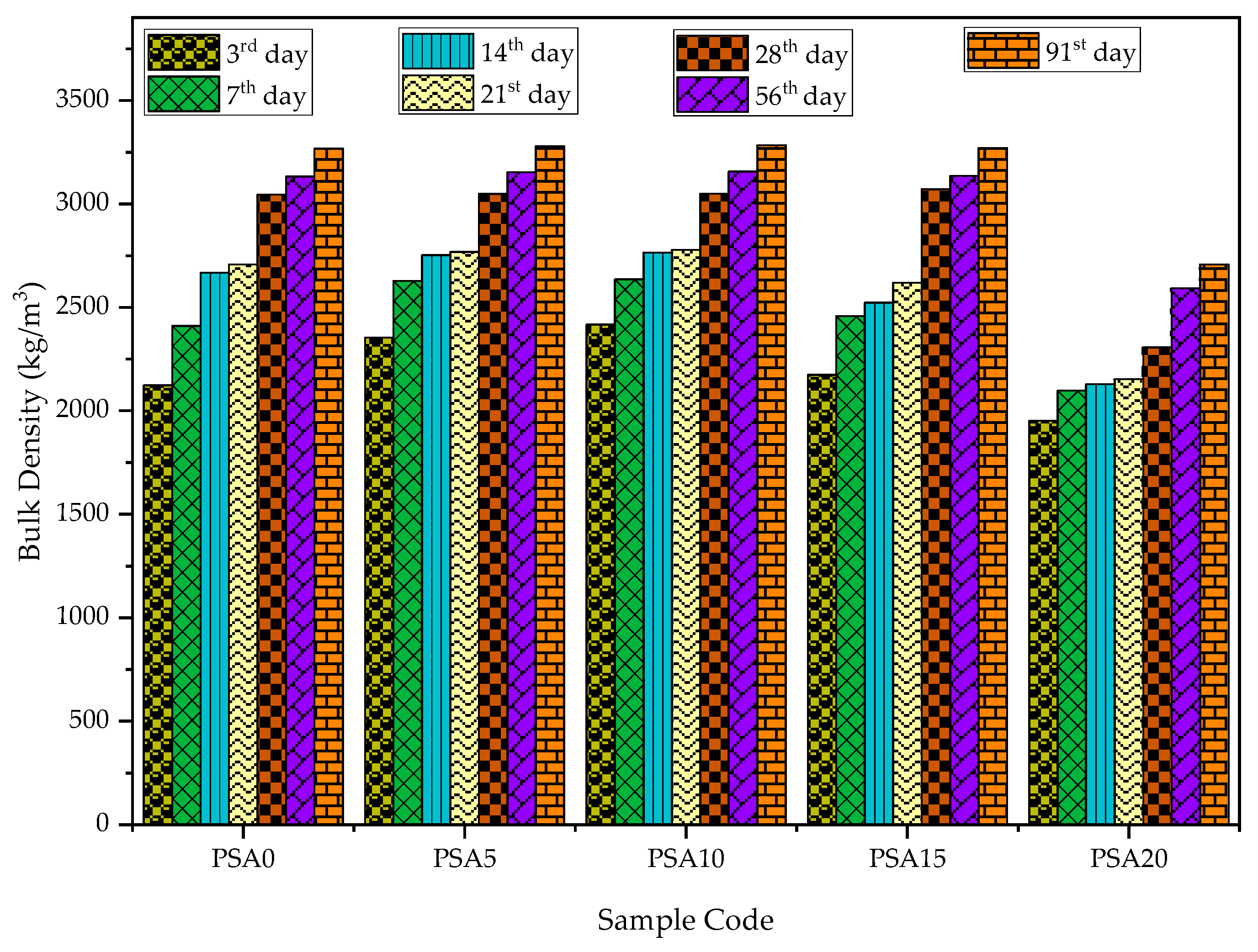Materials 18 02080 g012