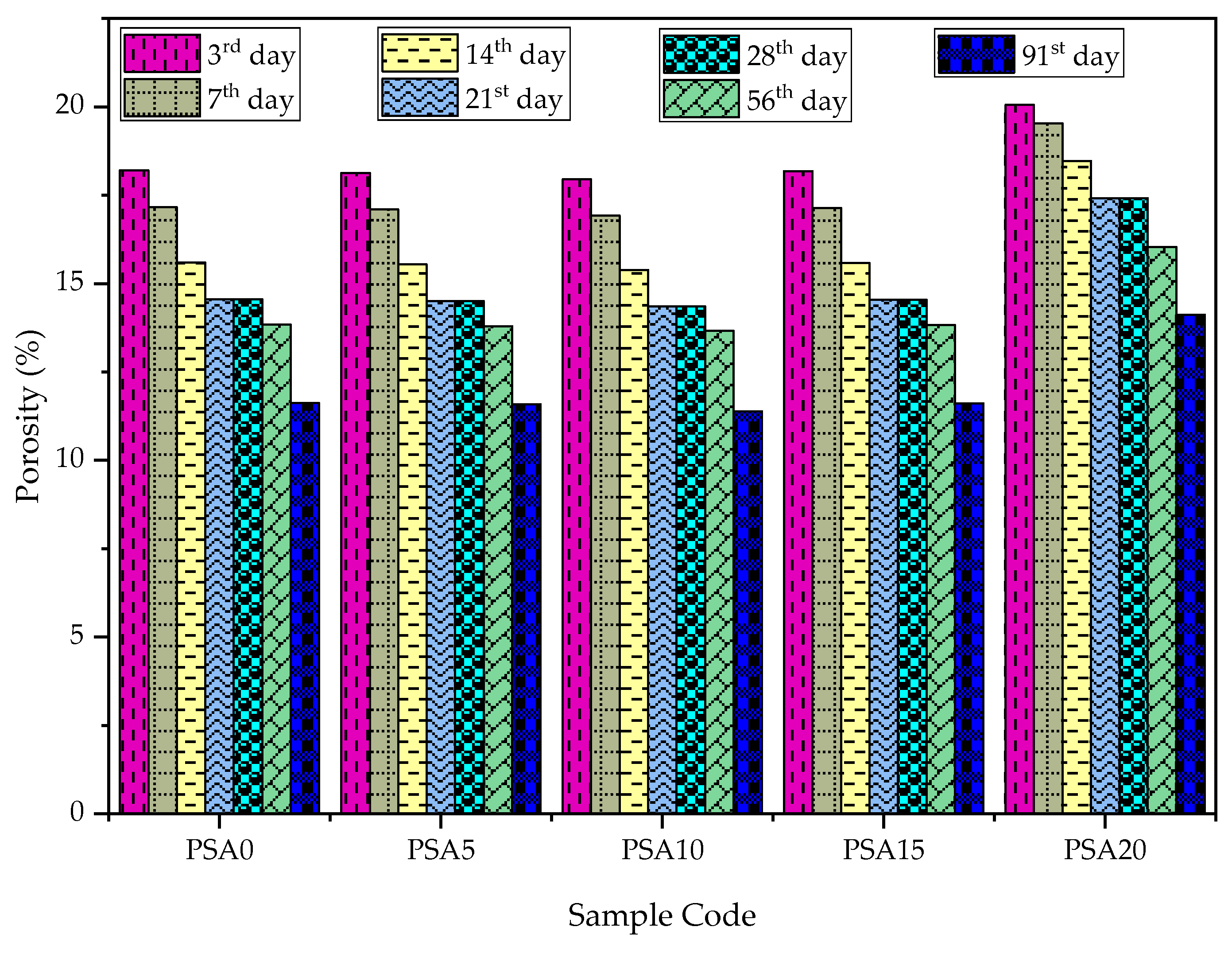 Materials 18 02080 g015