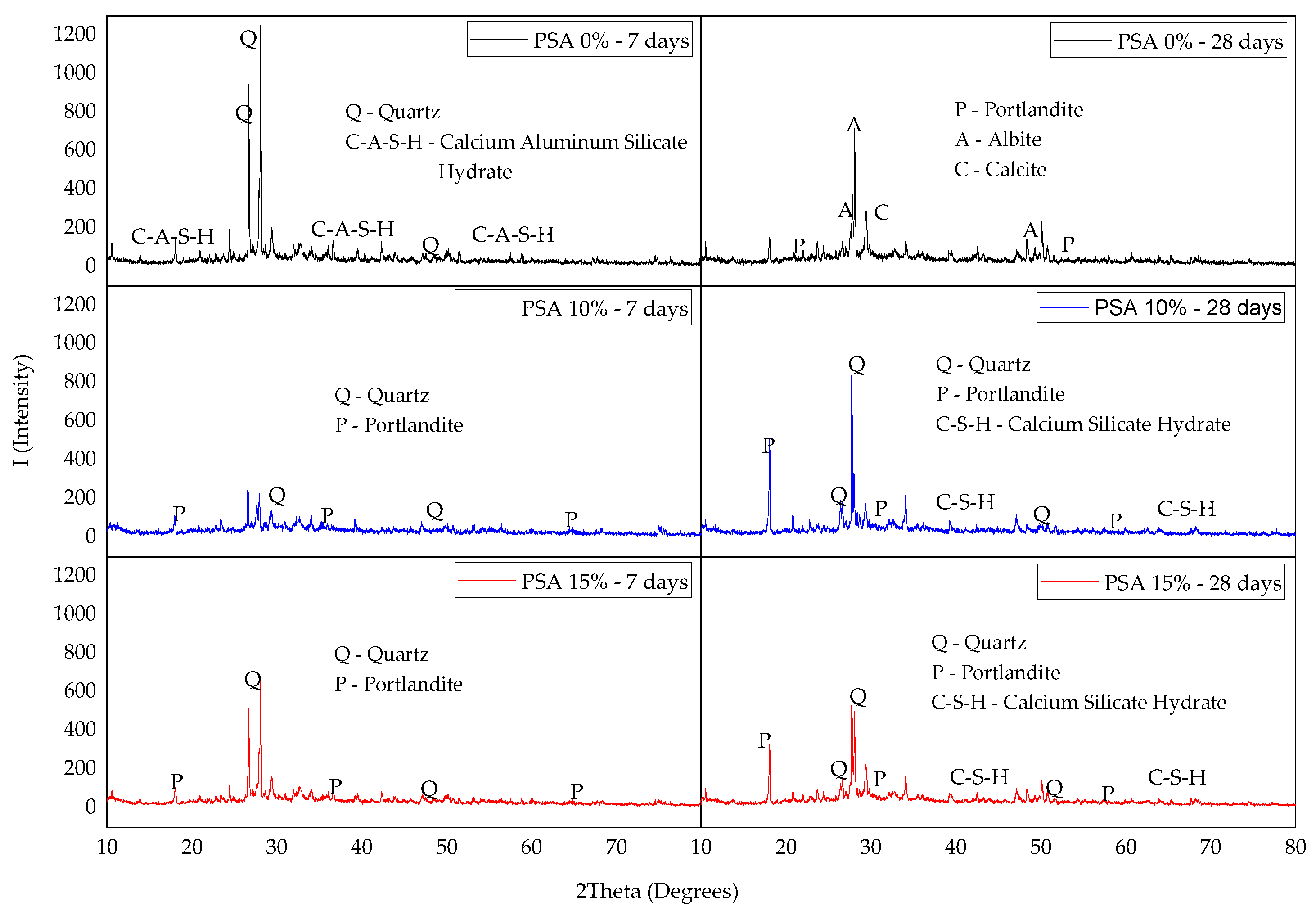 Materials 18 02080 g019