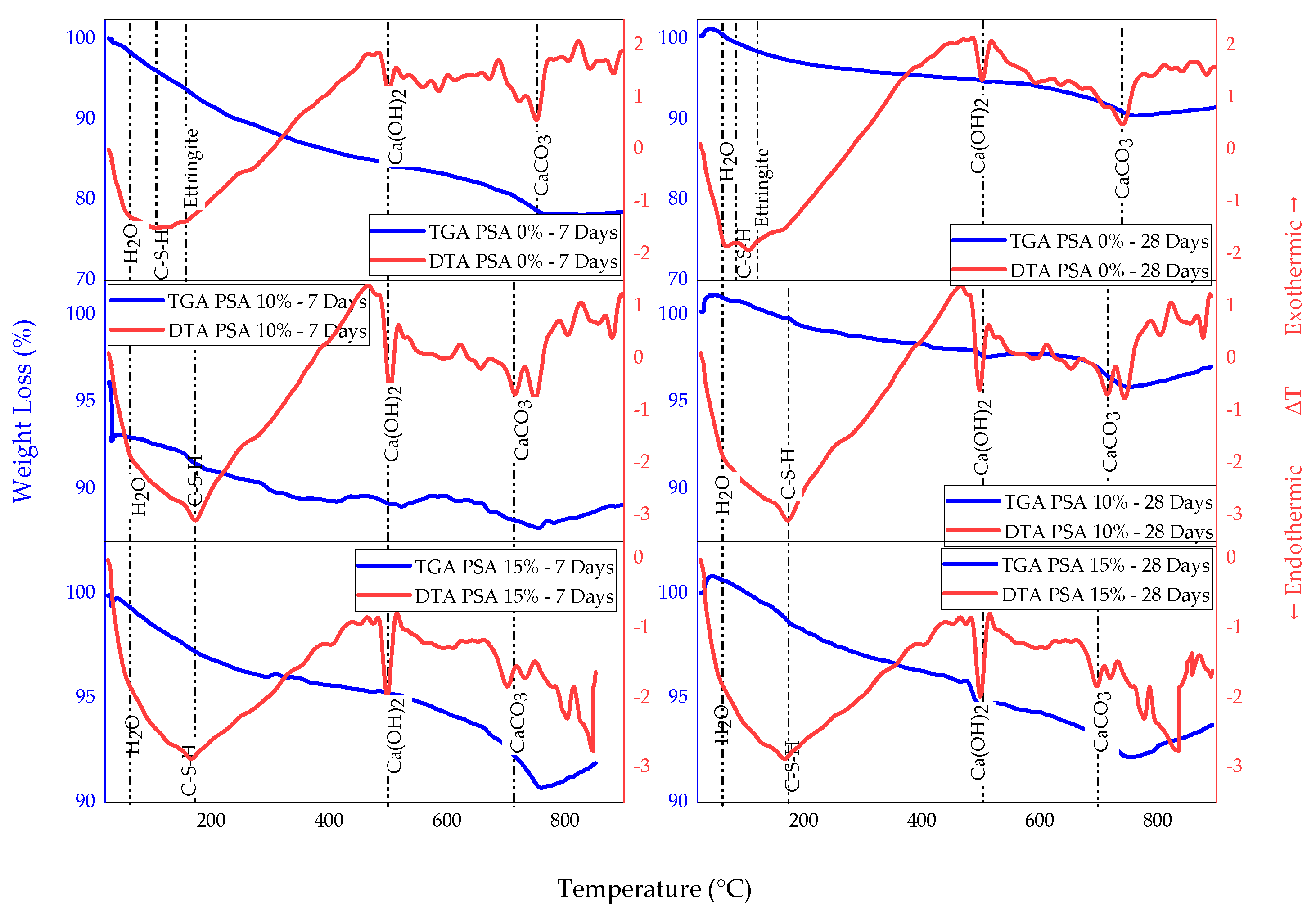 Materials 18 02080 g020