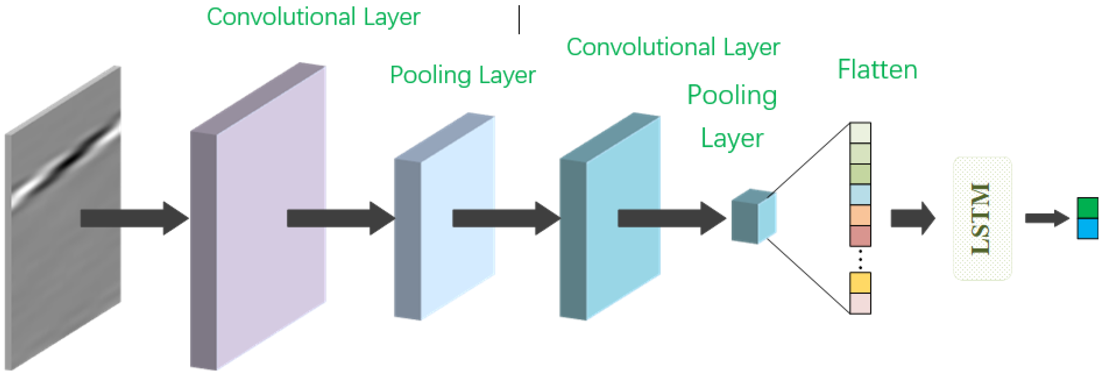 Materials 18 02081 g001