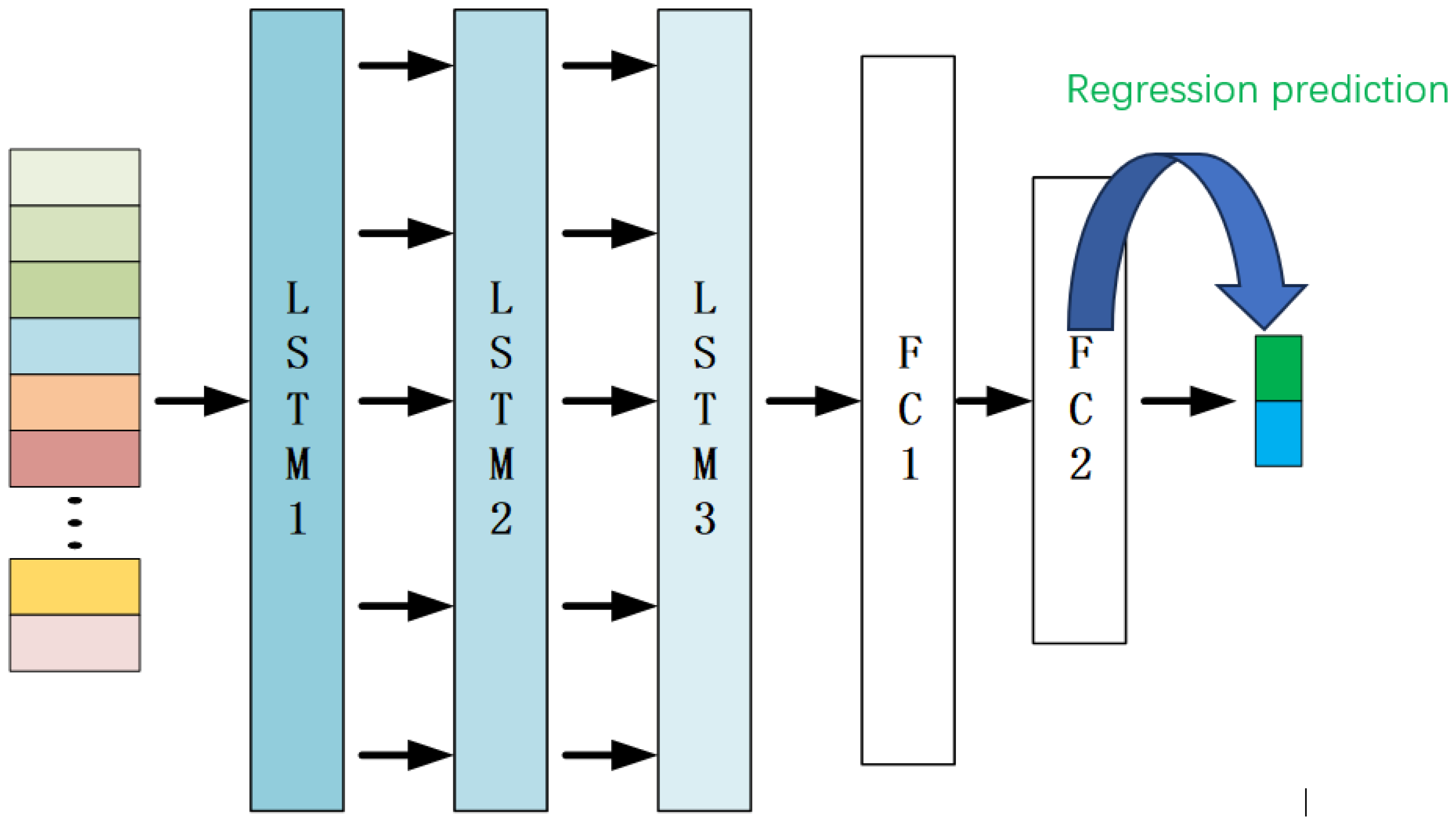 Materials 18 02081 g002