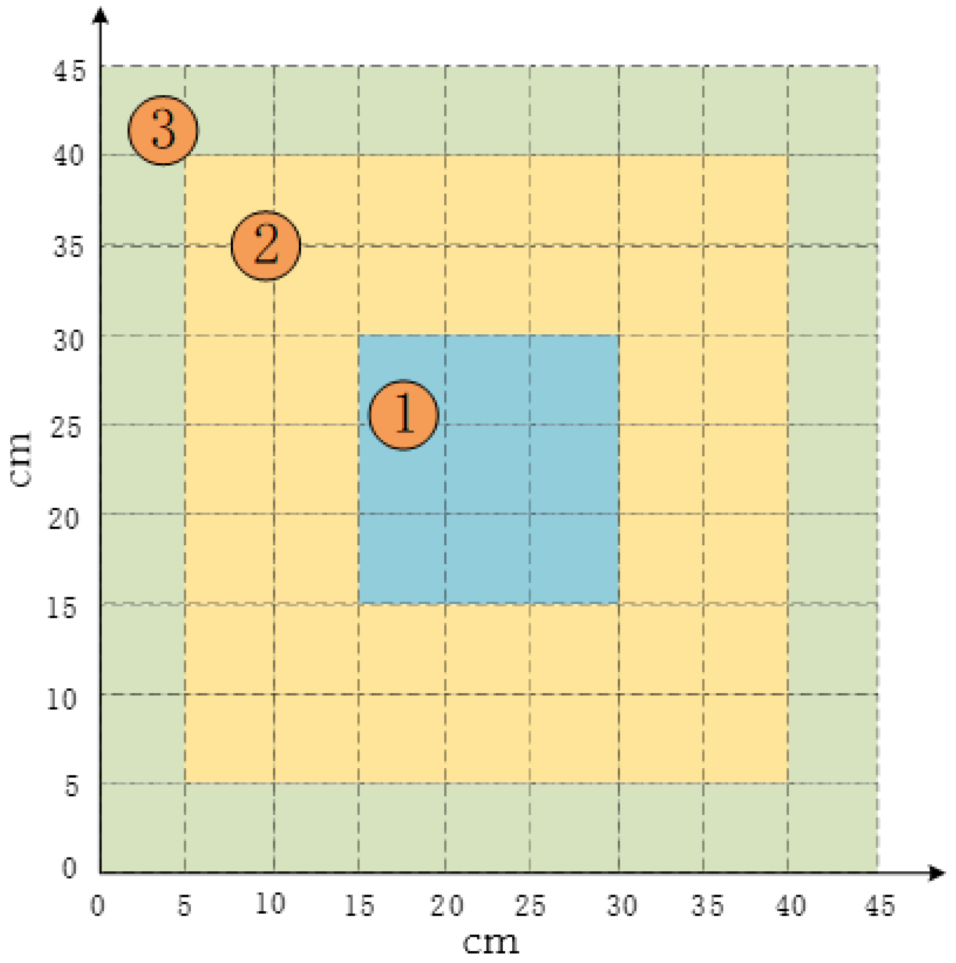 Materials 18 02081 g011